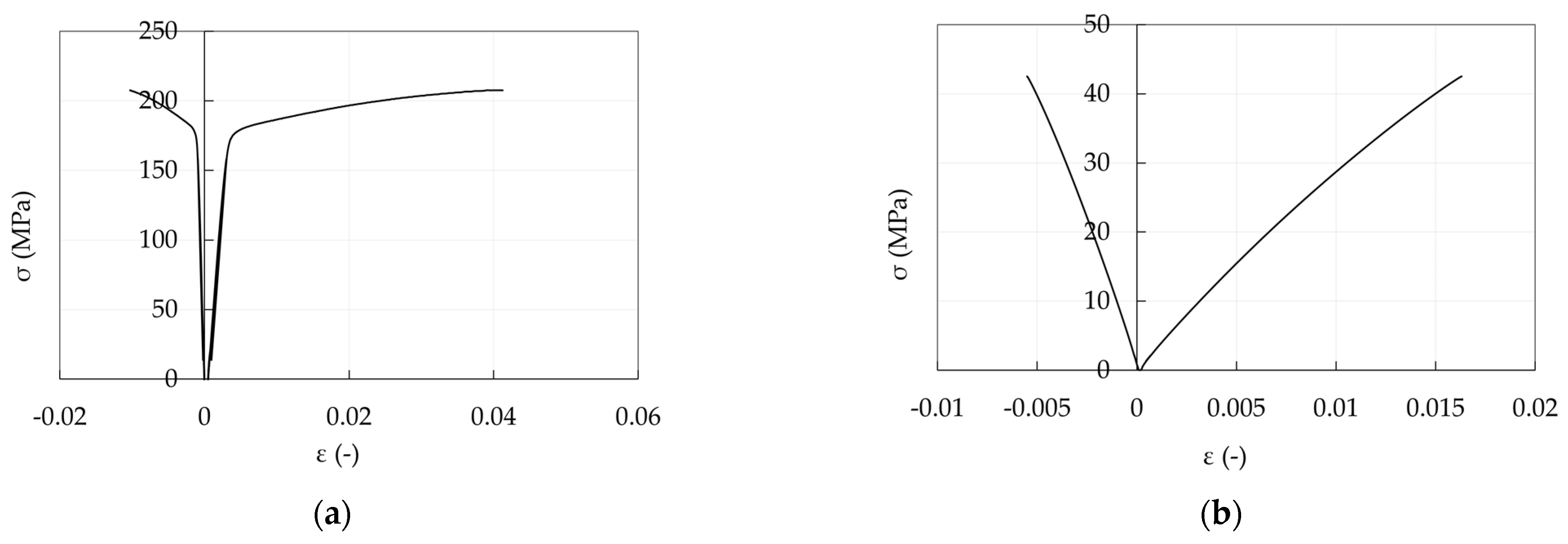 Polymers 14 02675 g021