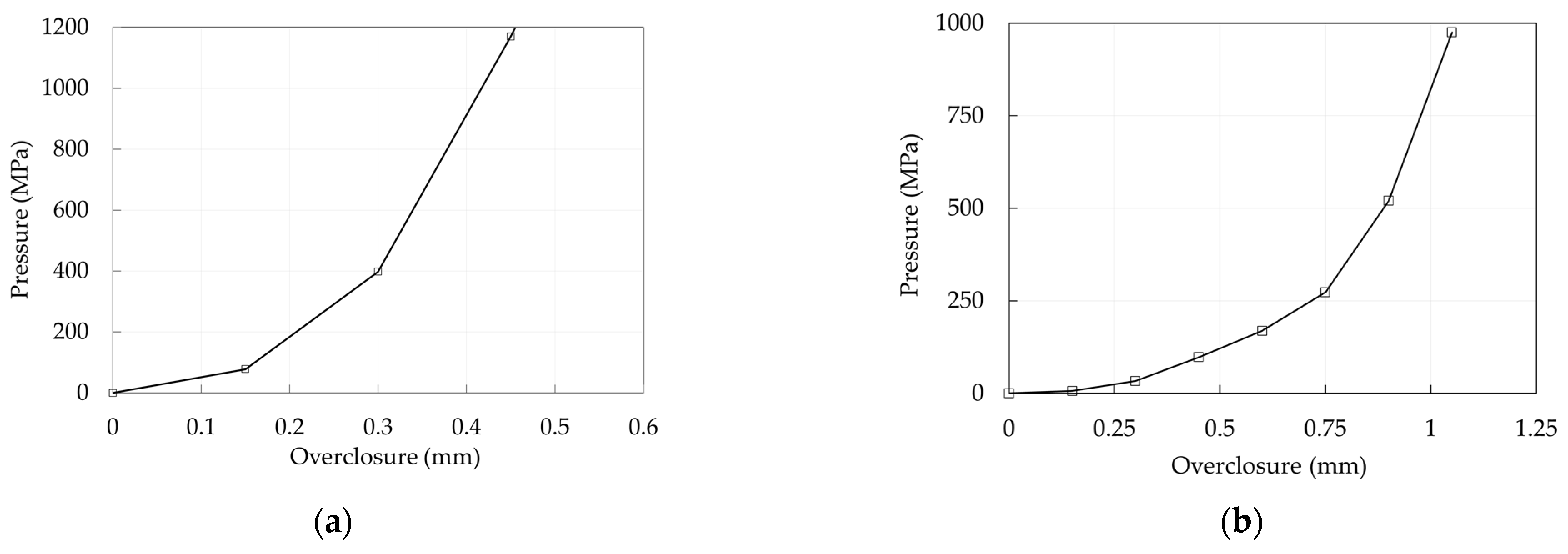 Polymers 14 02675 g024
