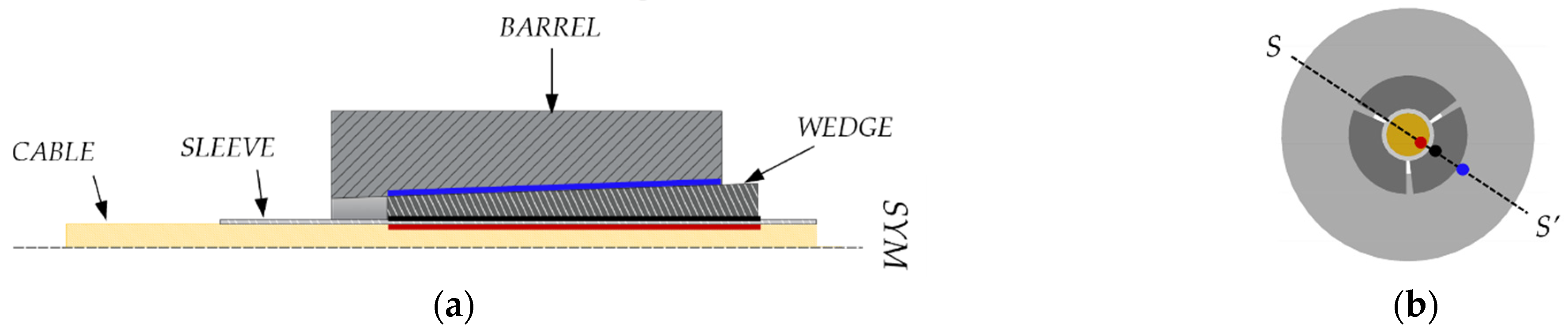 Polymers 14 02675 g027