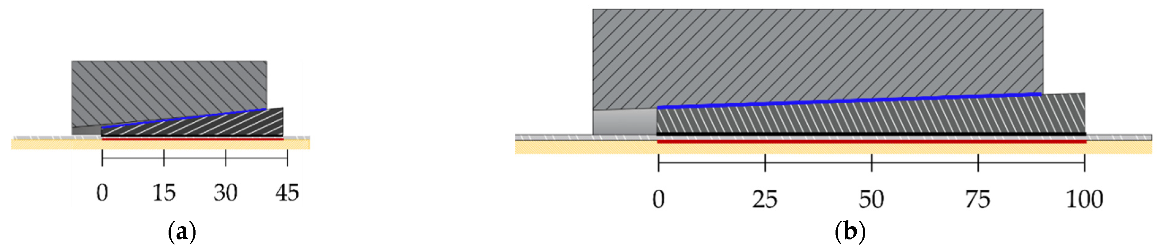Polymers 14 02675 g028