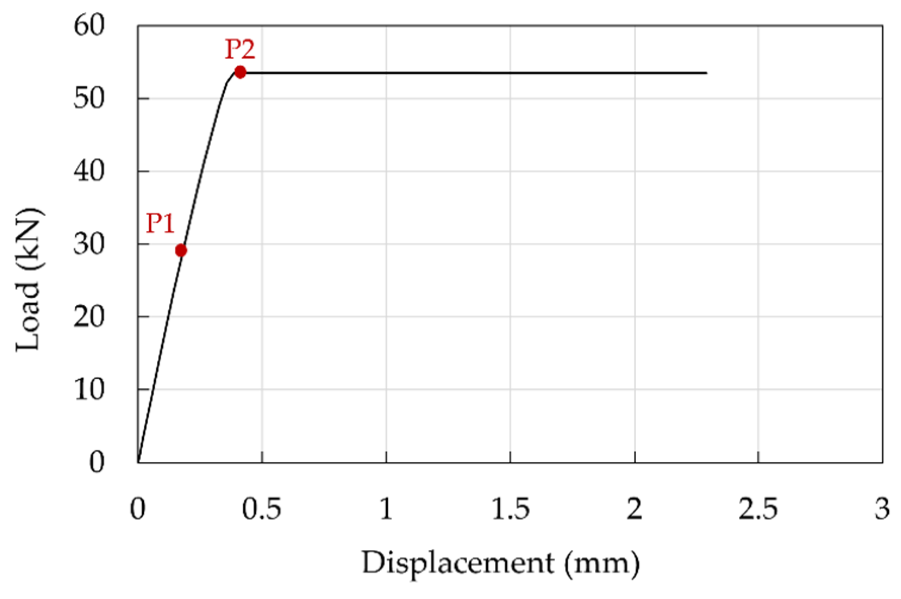 Polymers 14 02675 g029
