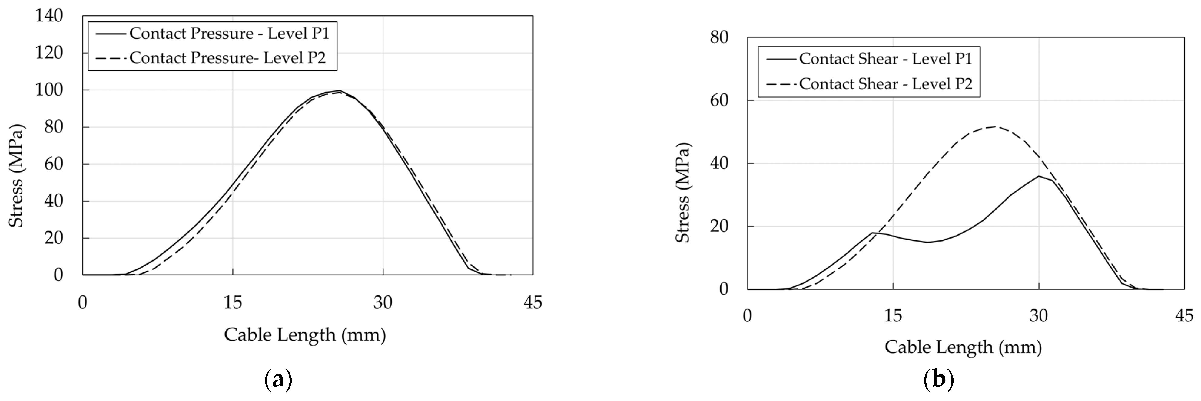 Polymers 14 02675 g031