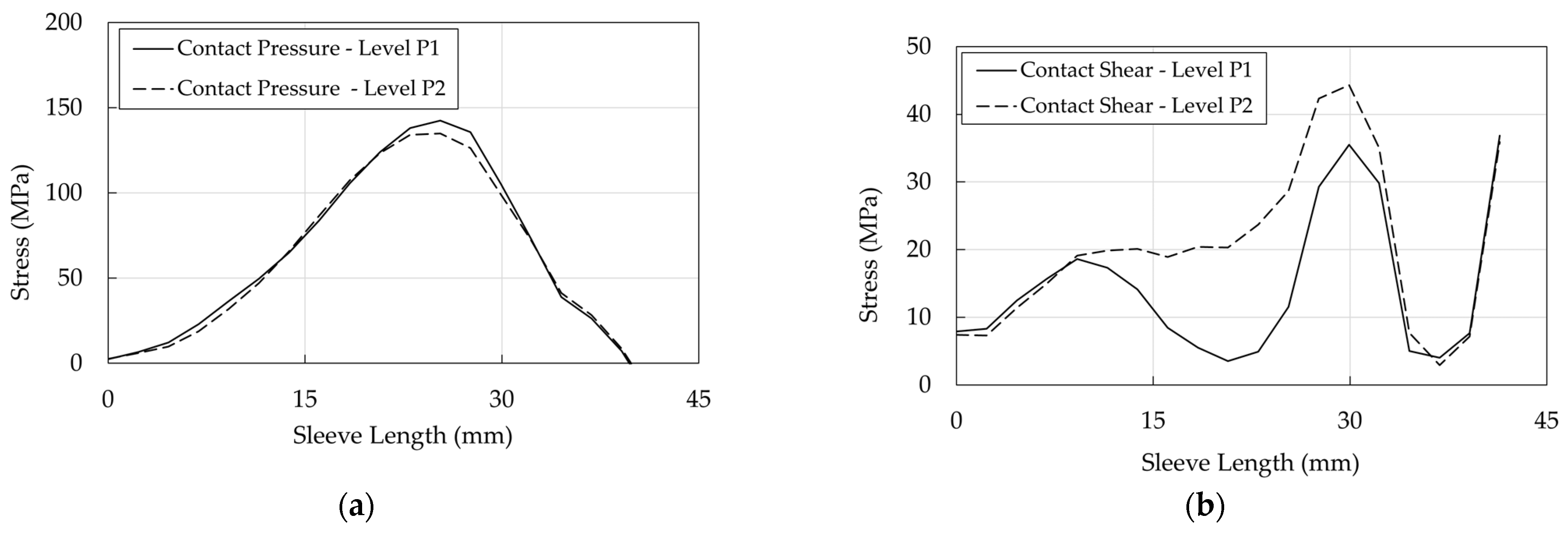 Polymers 14 02675 g032