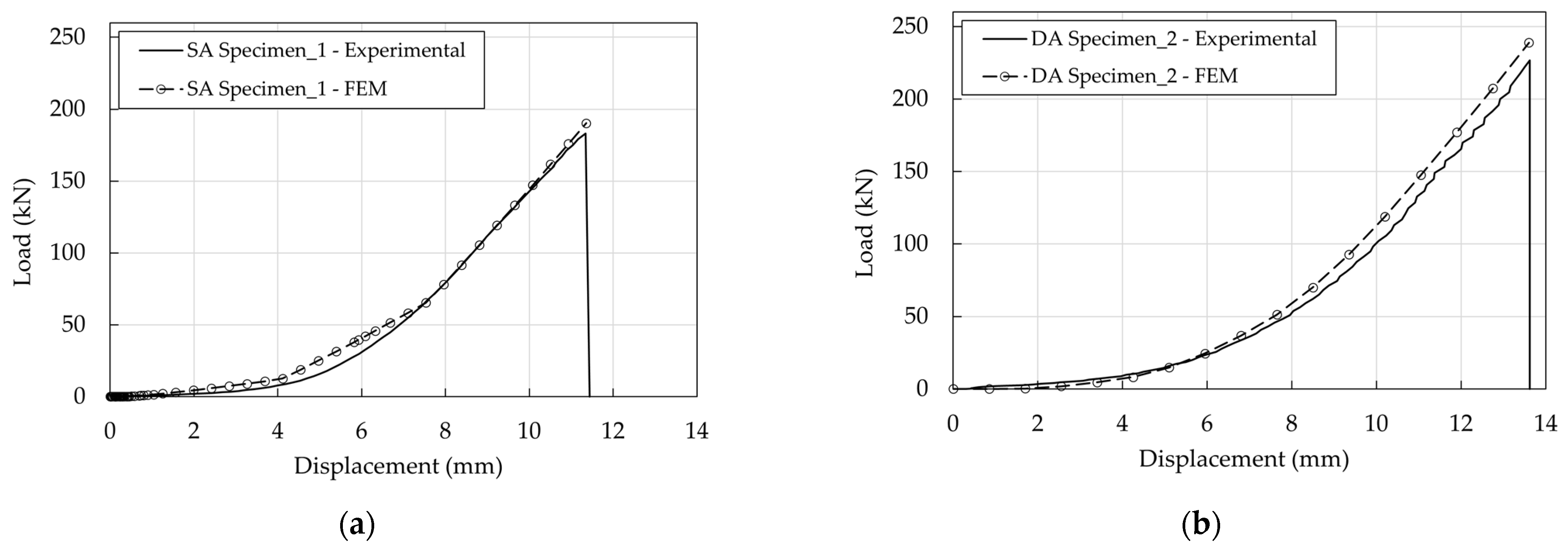 Polymers 14 02675 g034
