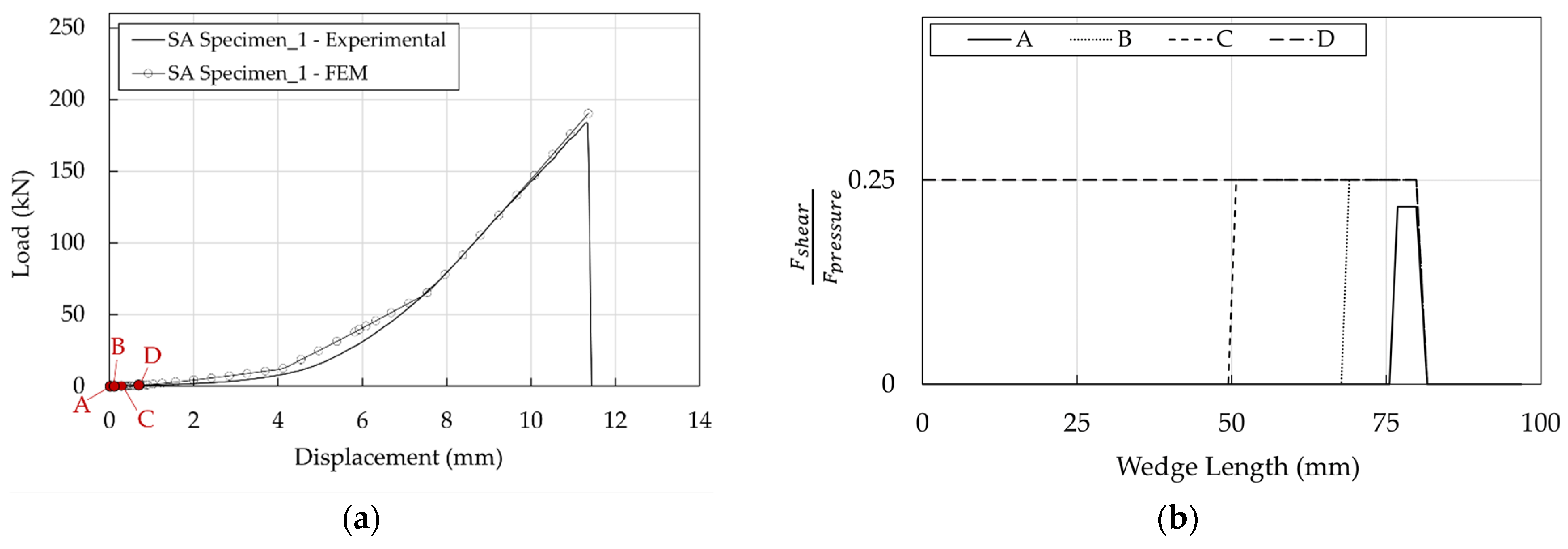 Polymers 14 02675 g035