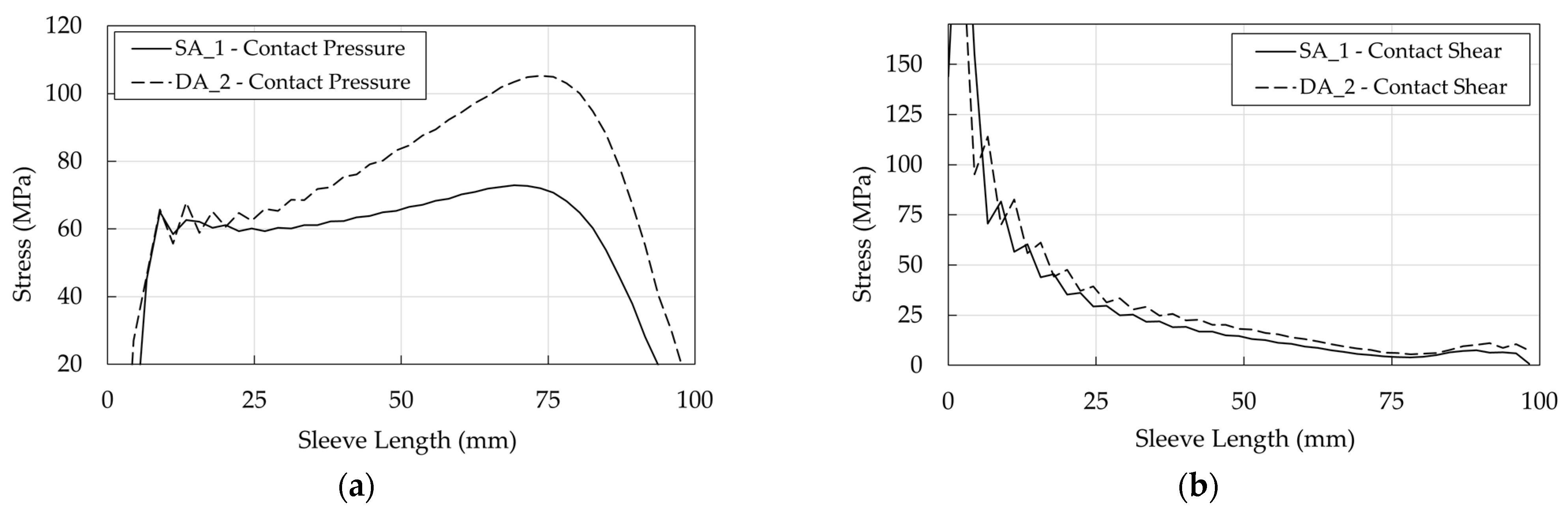 Polymers 14 02675 g038
