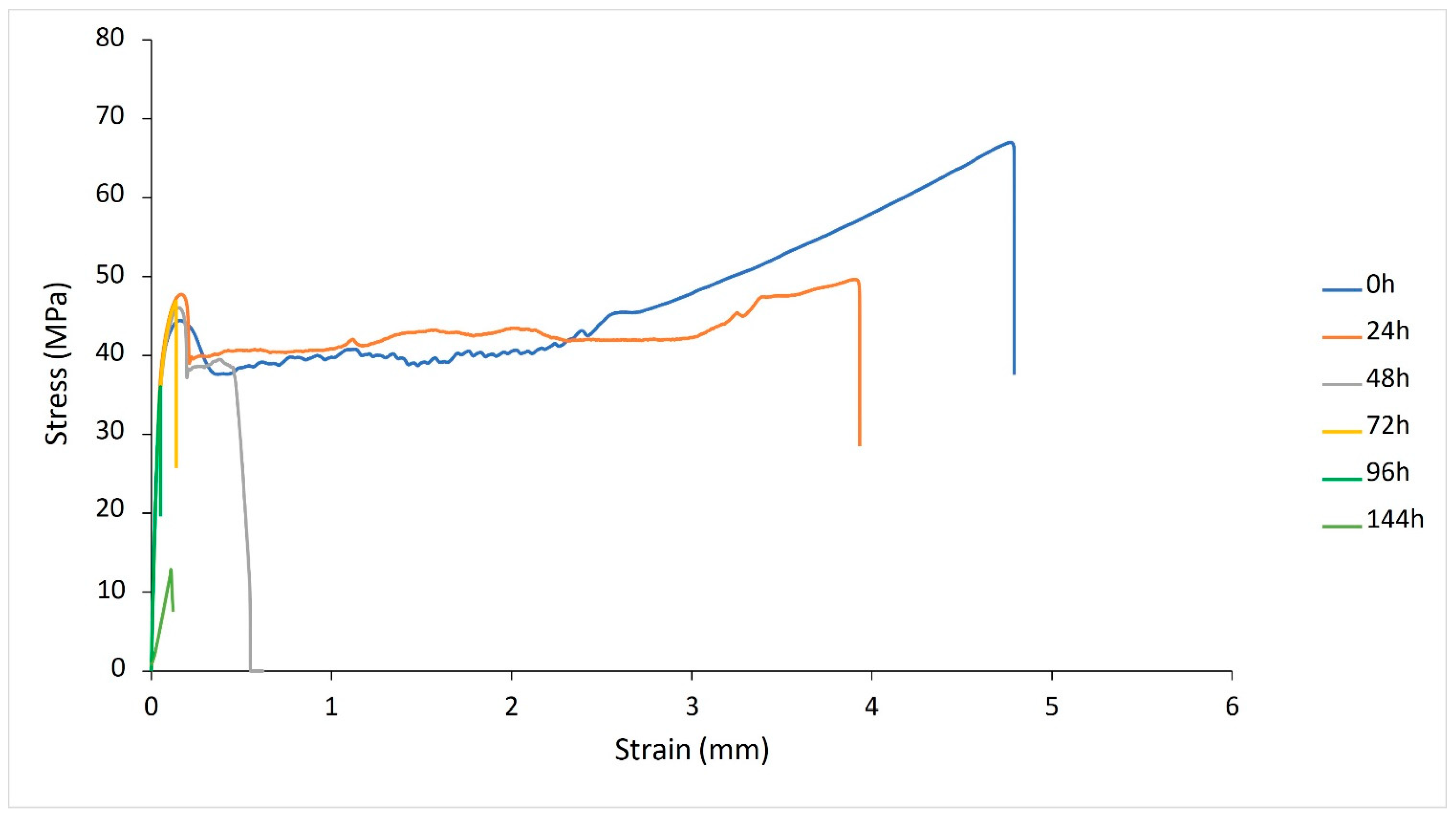 Polymers 14 02682 g009