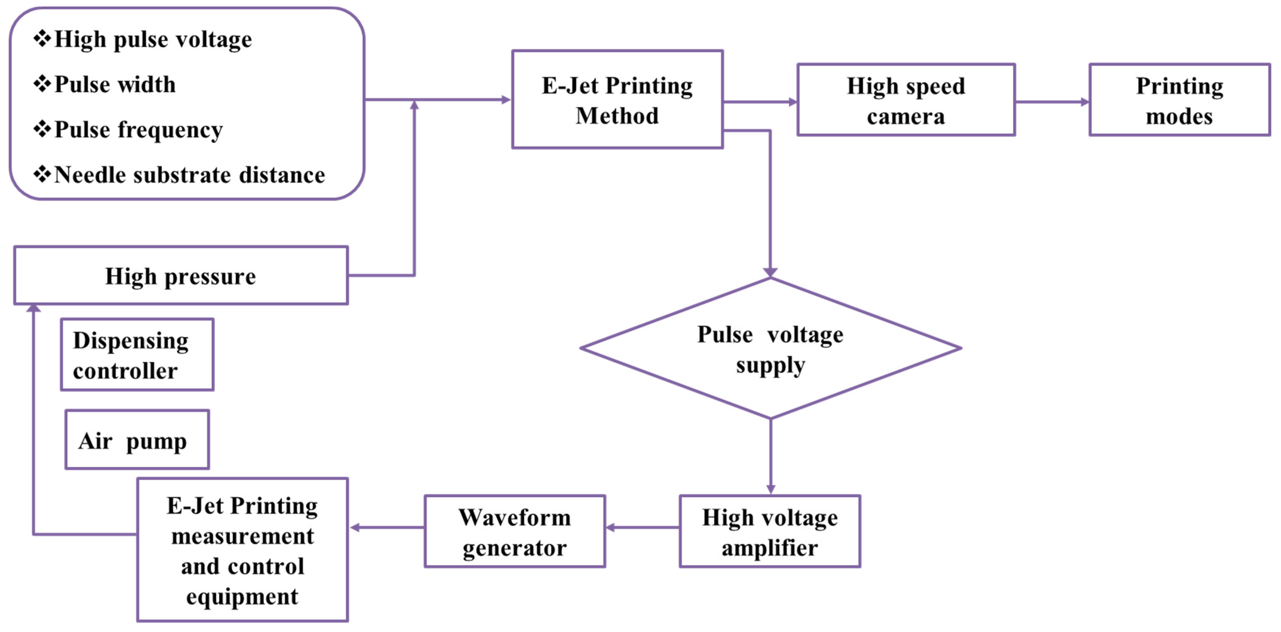 Polymers 14 02683 g004