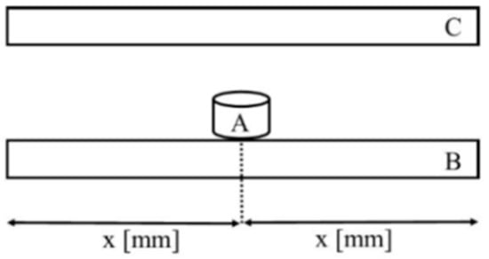 Polymers 14 02686 g001