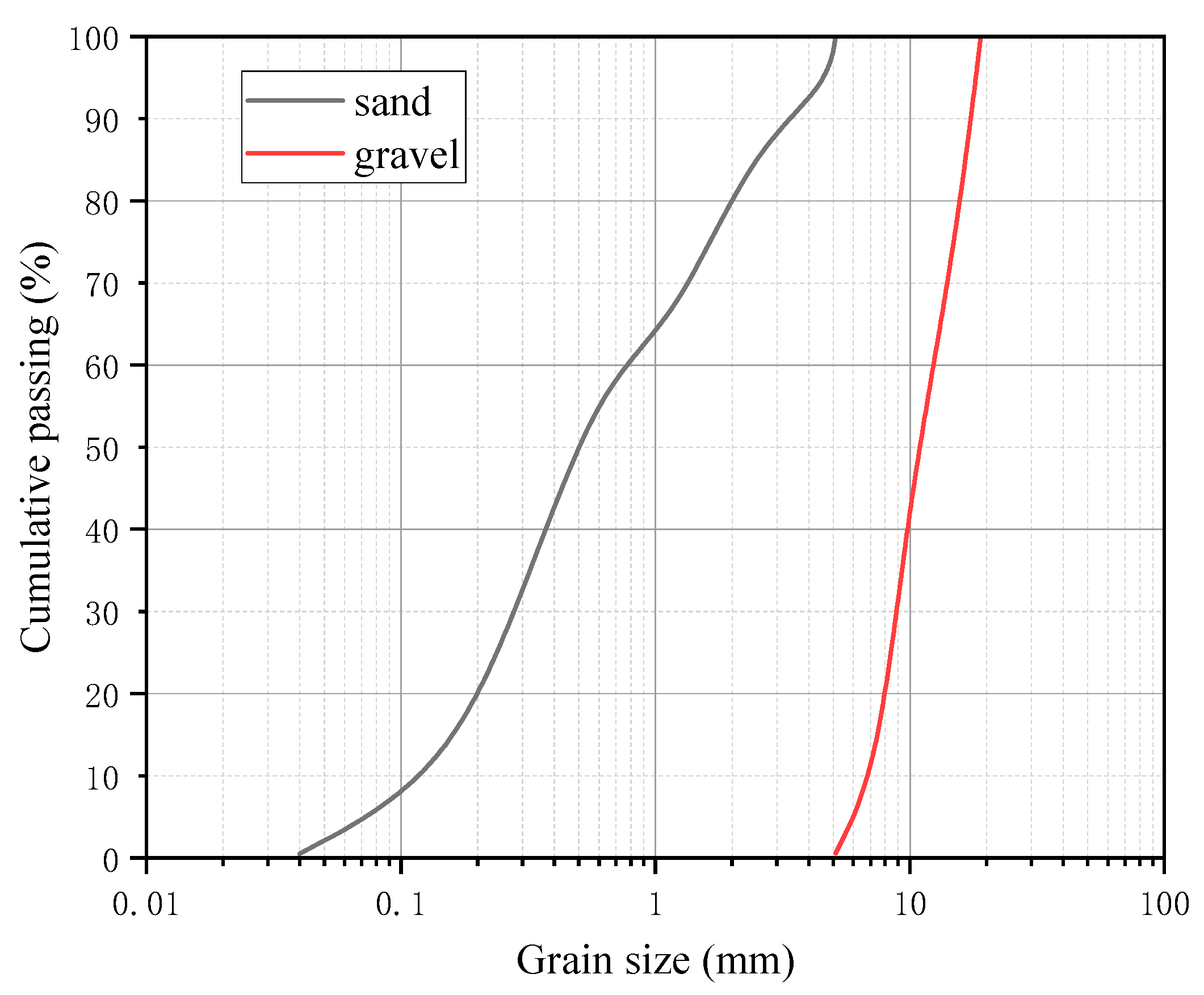 Polymers 14 02689 g001
