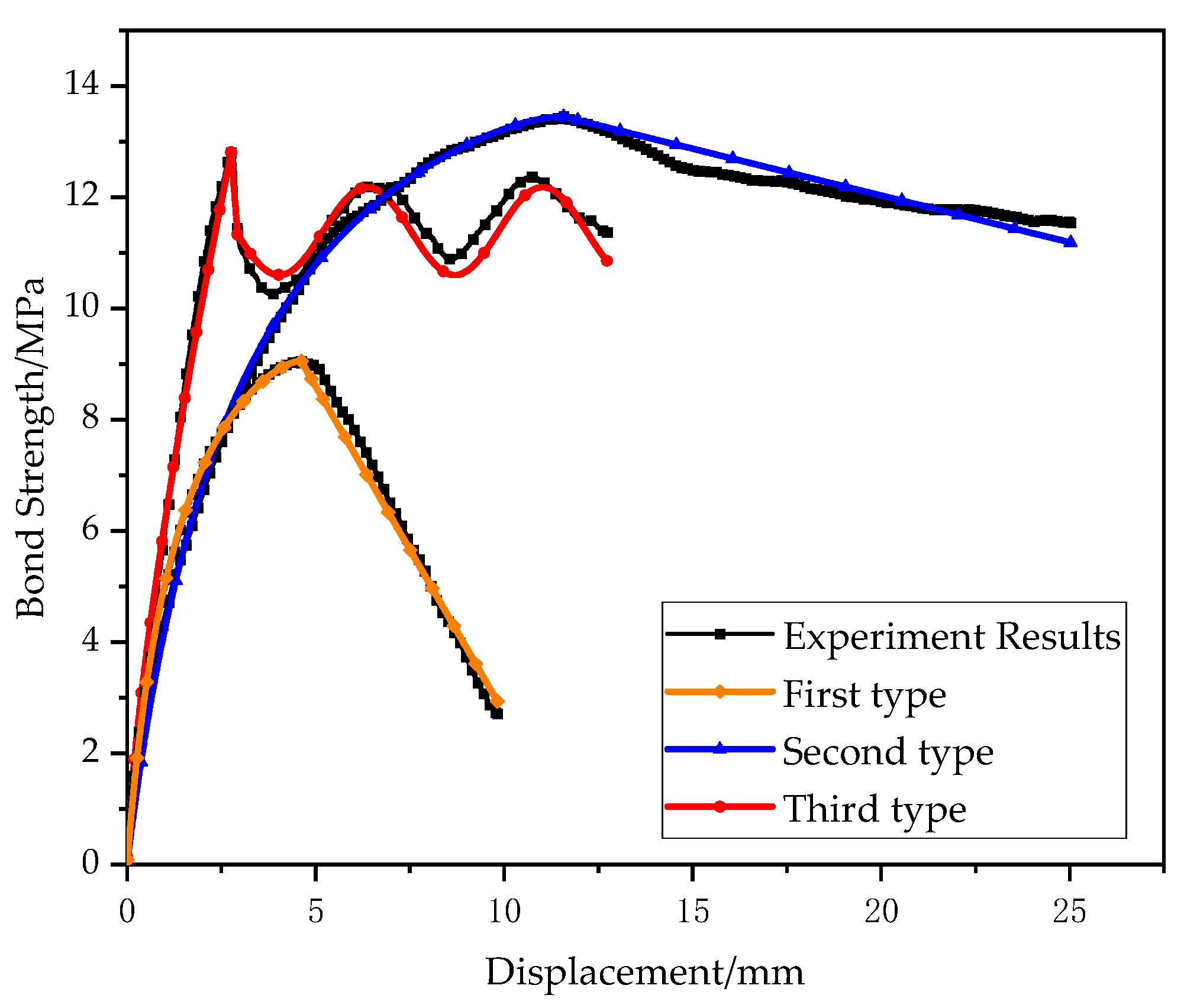 Polymers 14 02689 g014
