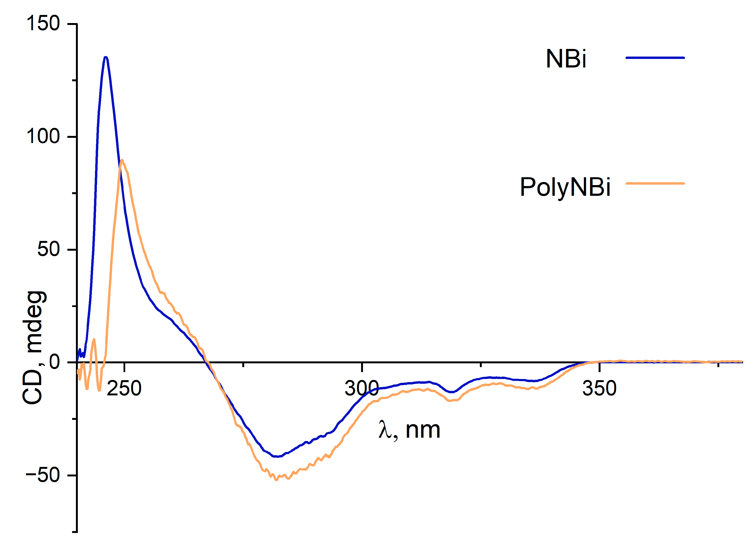 Polymers 14 02697 g003 Polymers 14 02697 g003