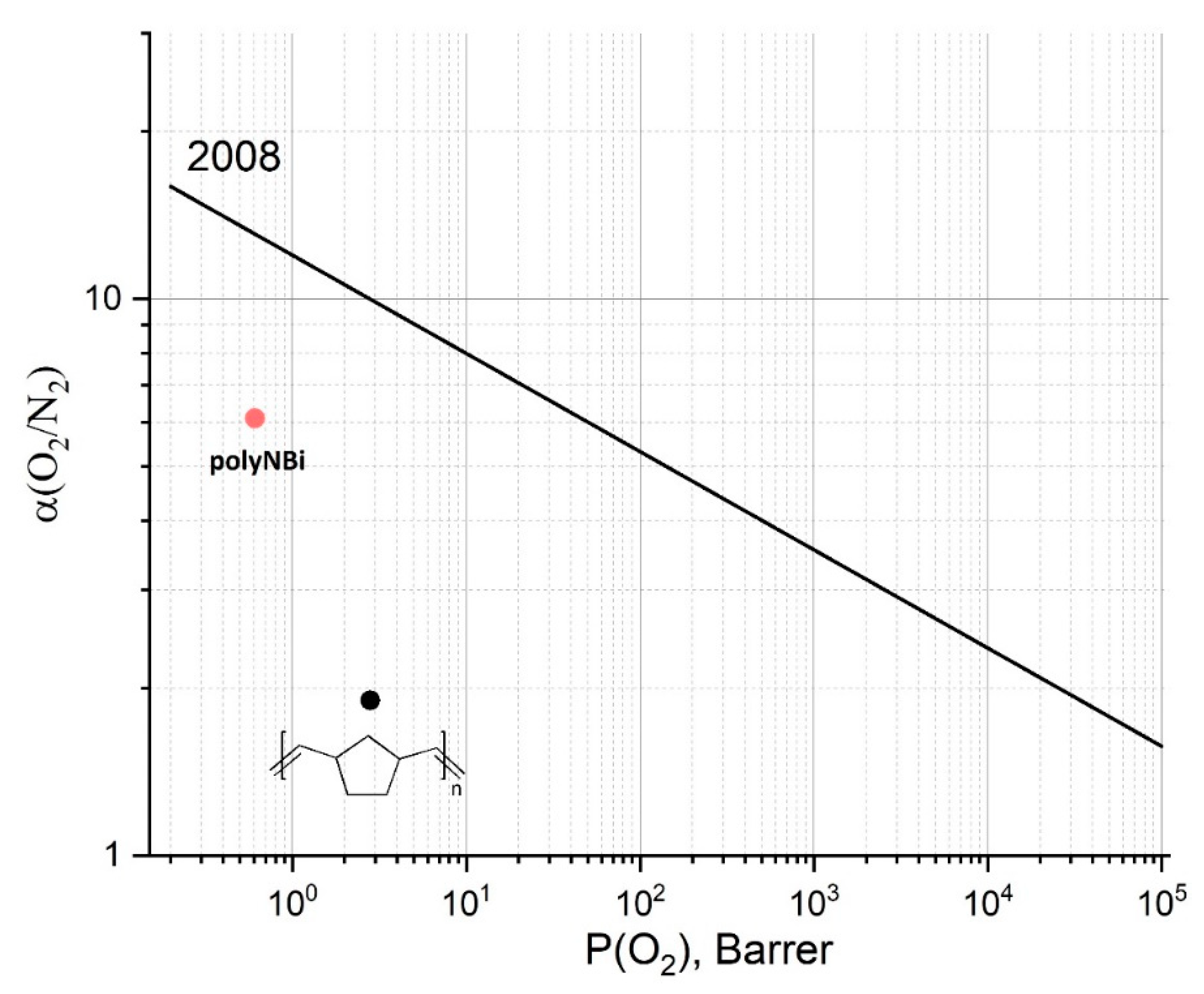 Polymers 14 02697 g005 Polymers 14 02697 g005