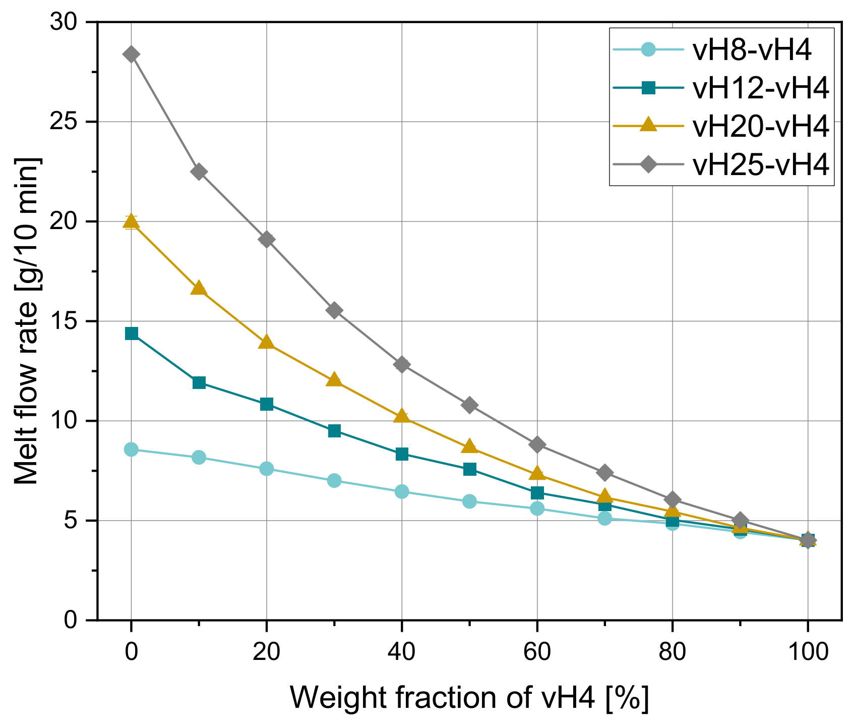 Polymers 14 02699 g001