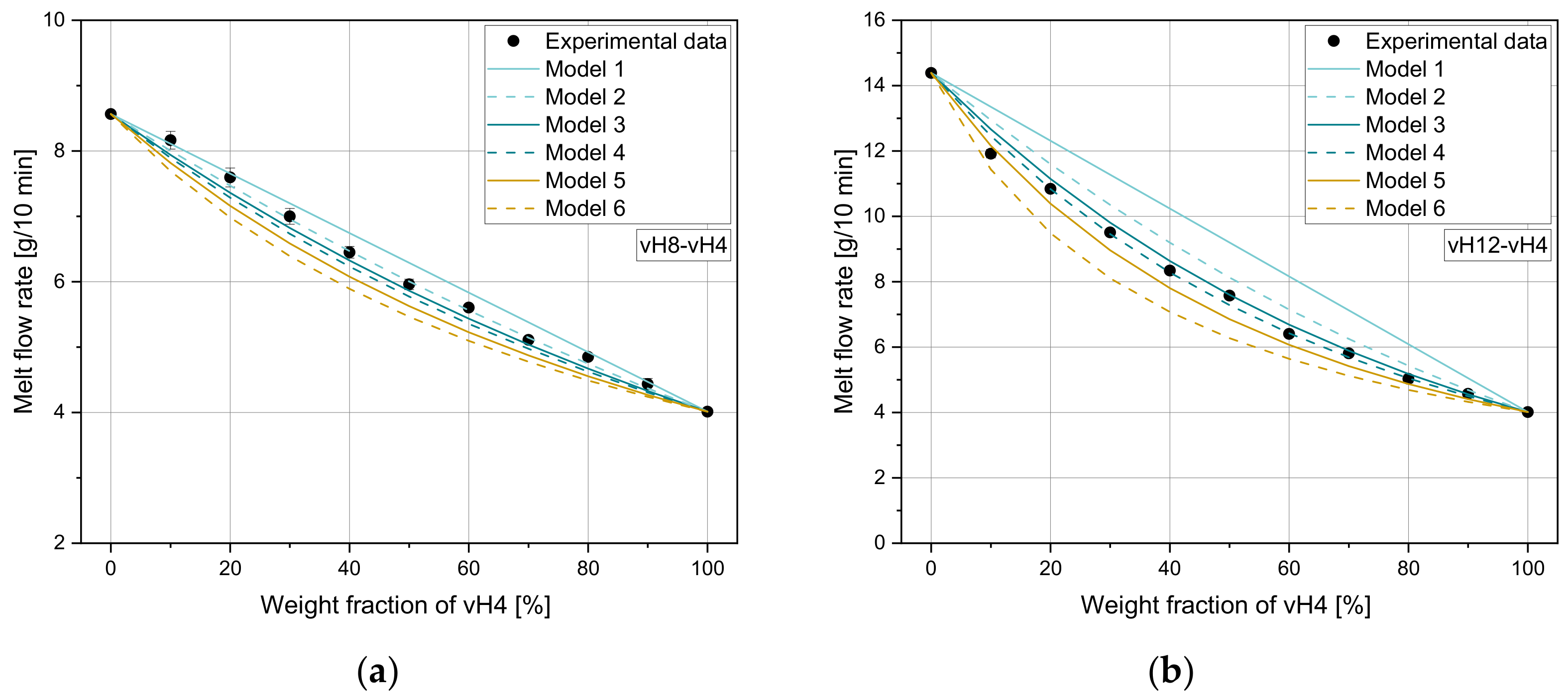 Polymers 14 02699 g002a
