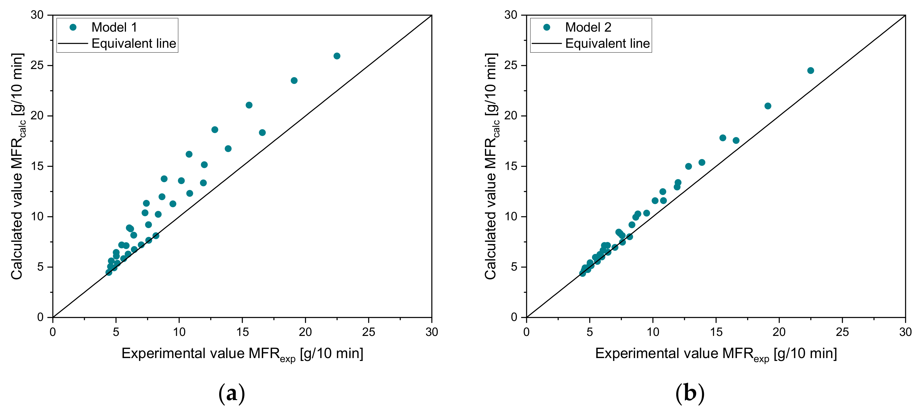 Polymers 14 02699 g003a