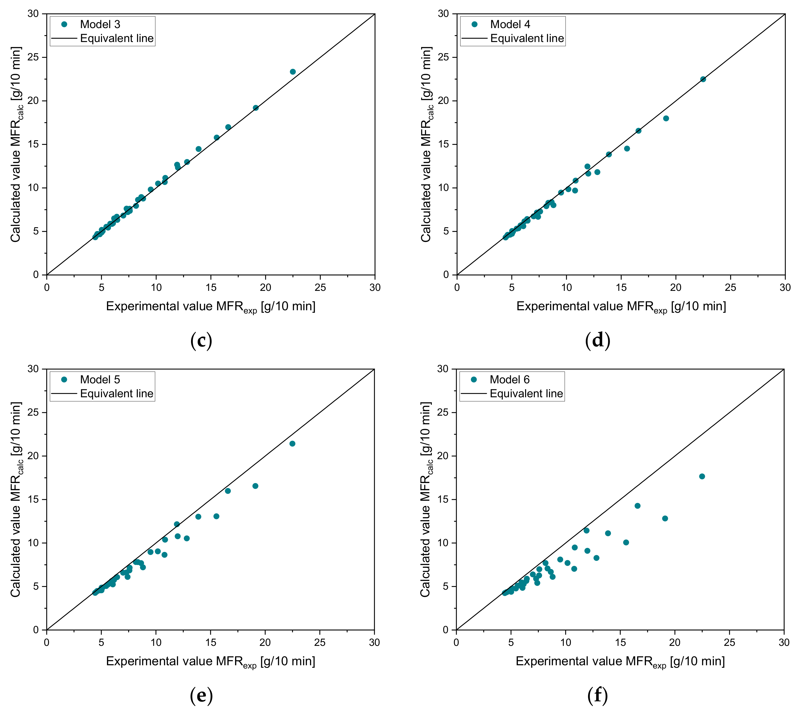 Polymers 14 02699 g003b