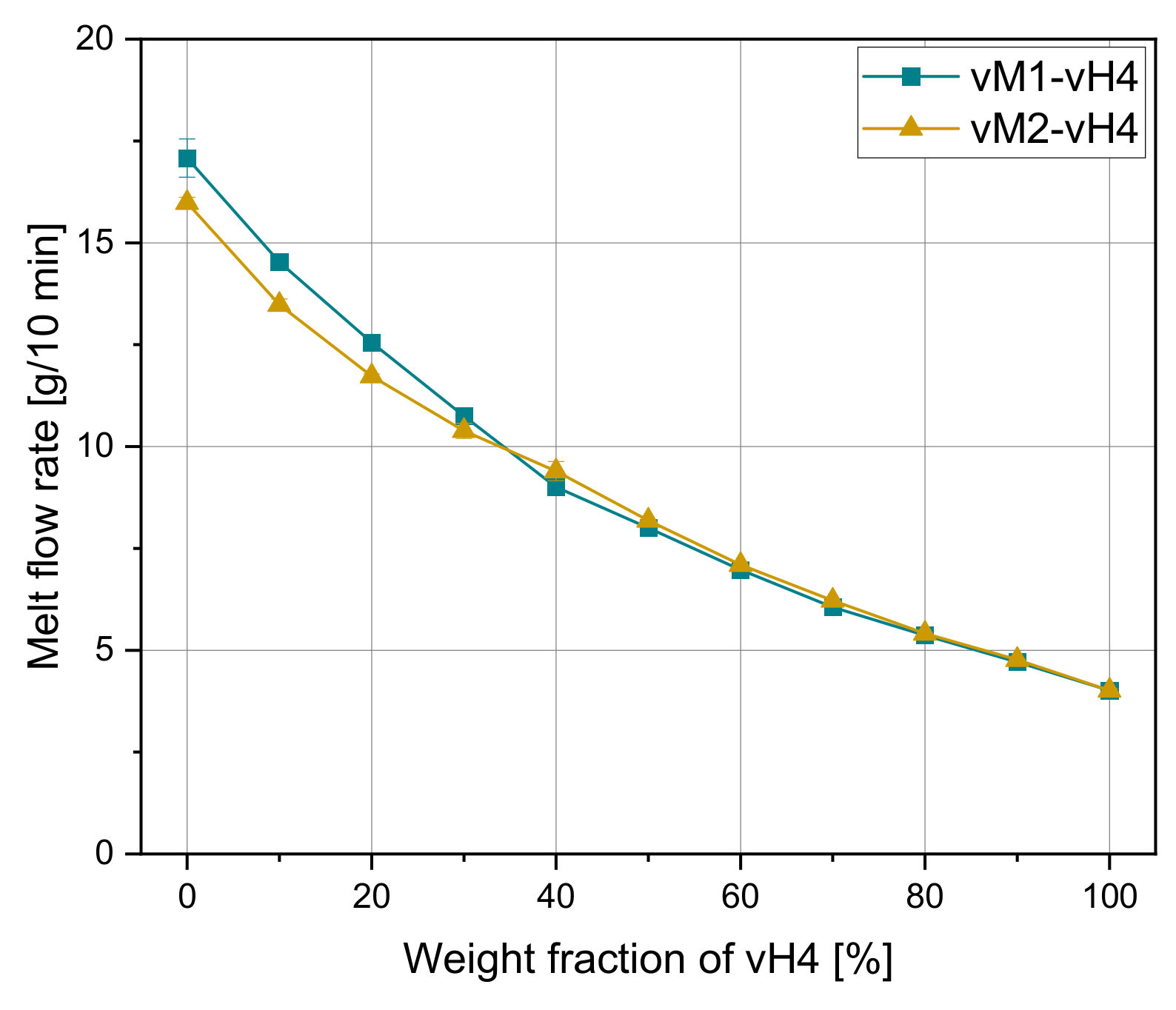 Polymers 14 02699 g004