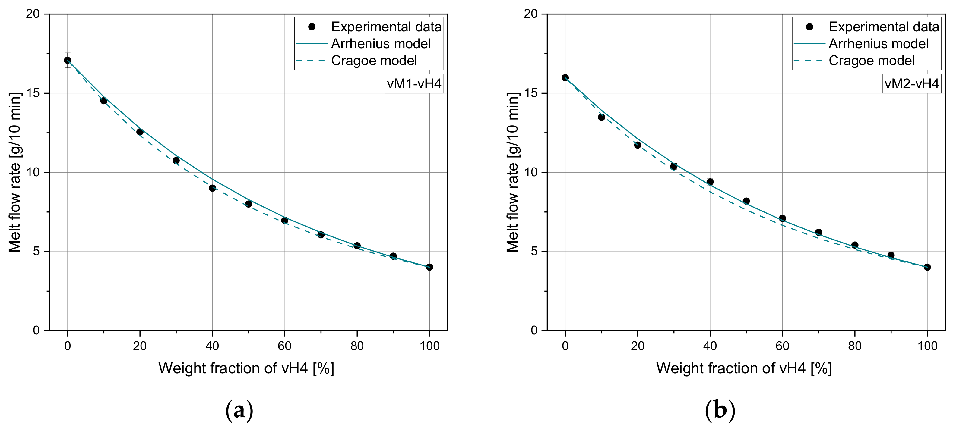 Polymers 14 02699 g005