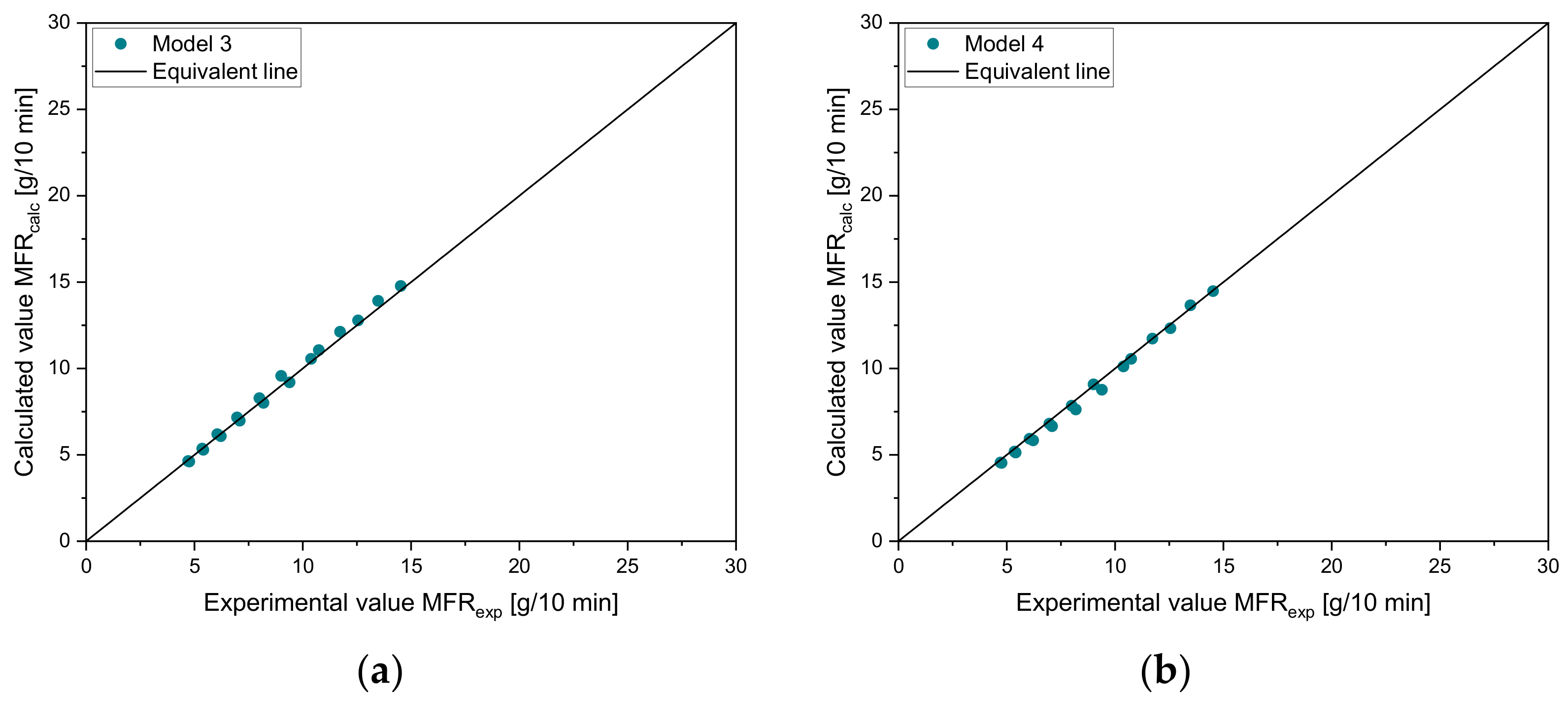 Polymers 14 02699 g006