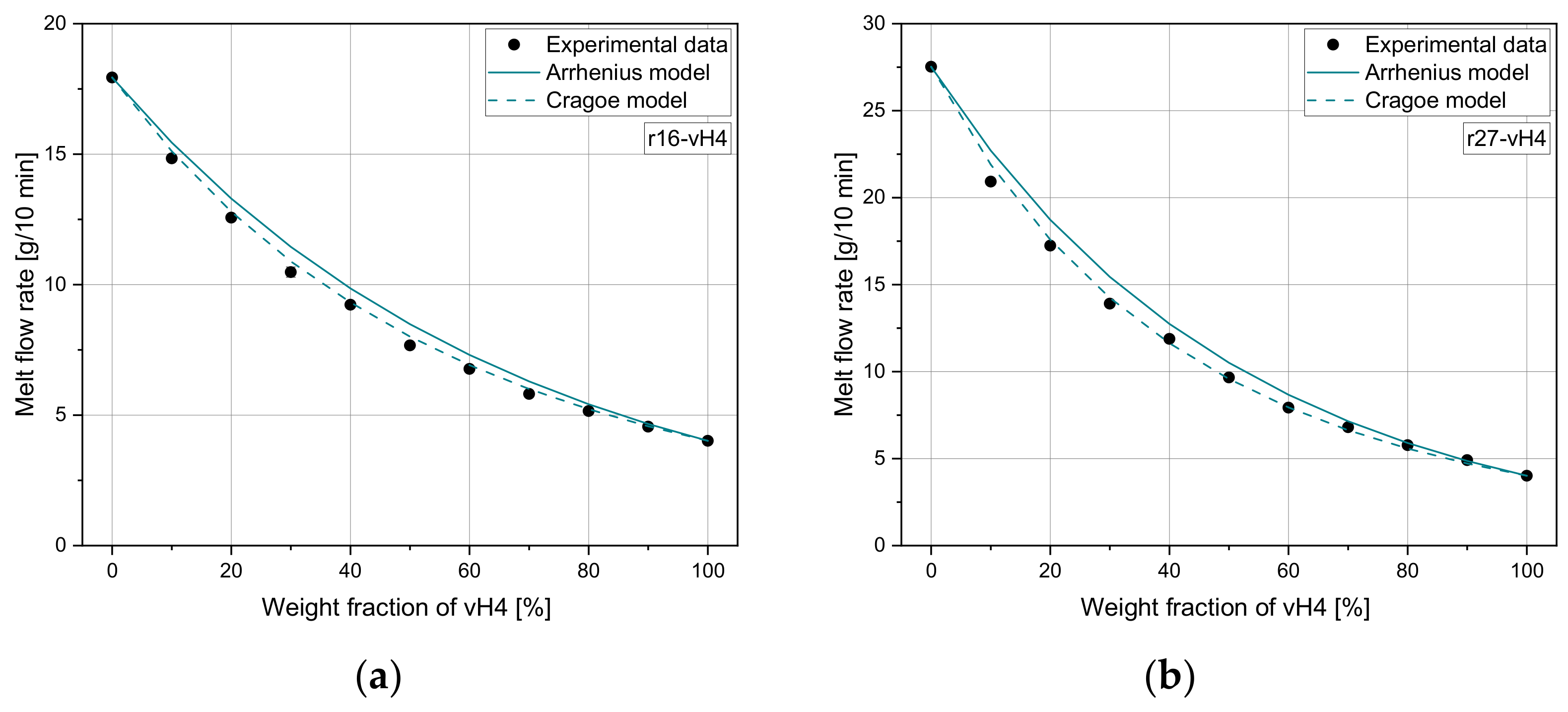 Polymers 14 02699 g008