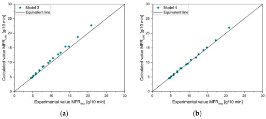 Polymers 14 02699 g009 550