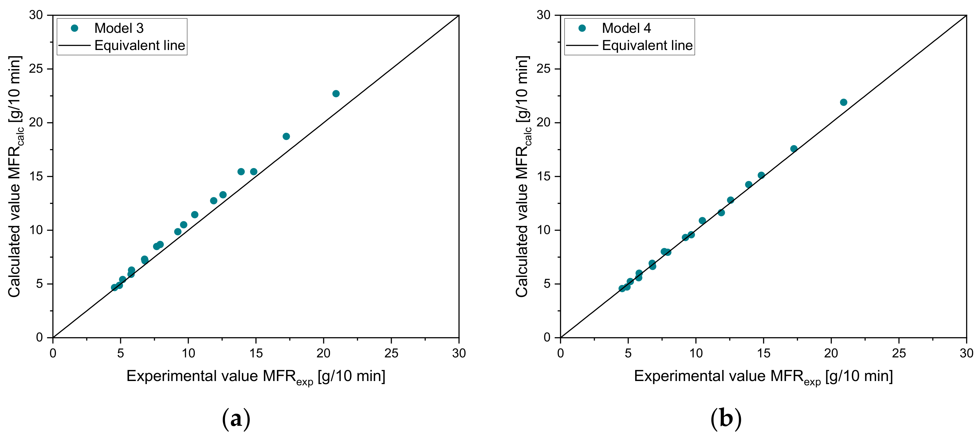 Polymers 14 02699 g009