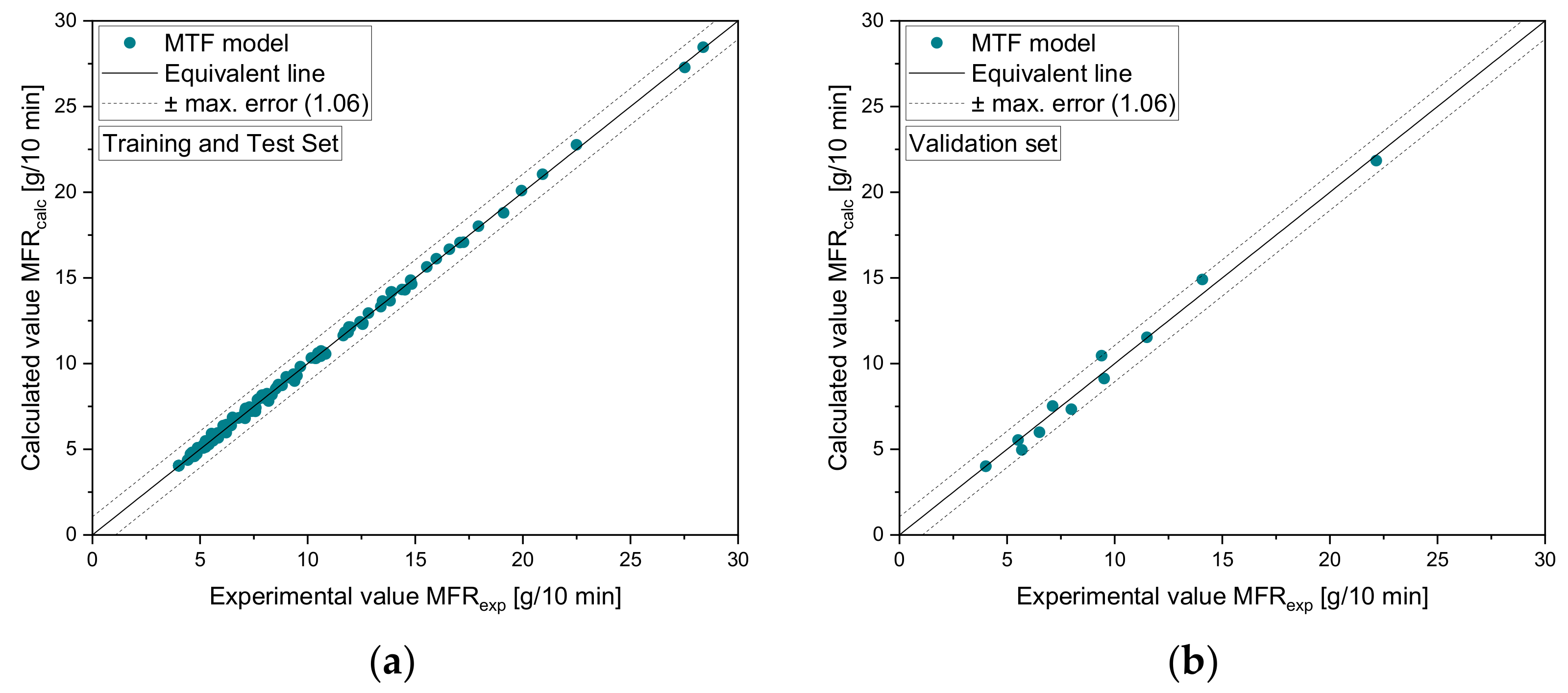 Polymers 14 02699 g012