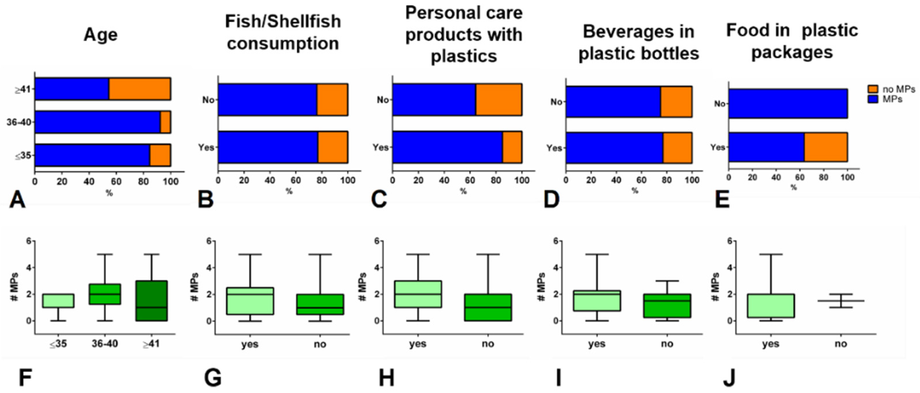 Polymers 14 02700 g003