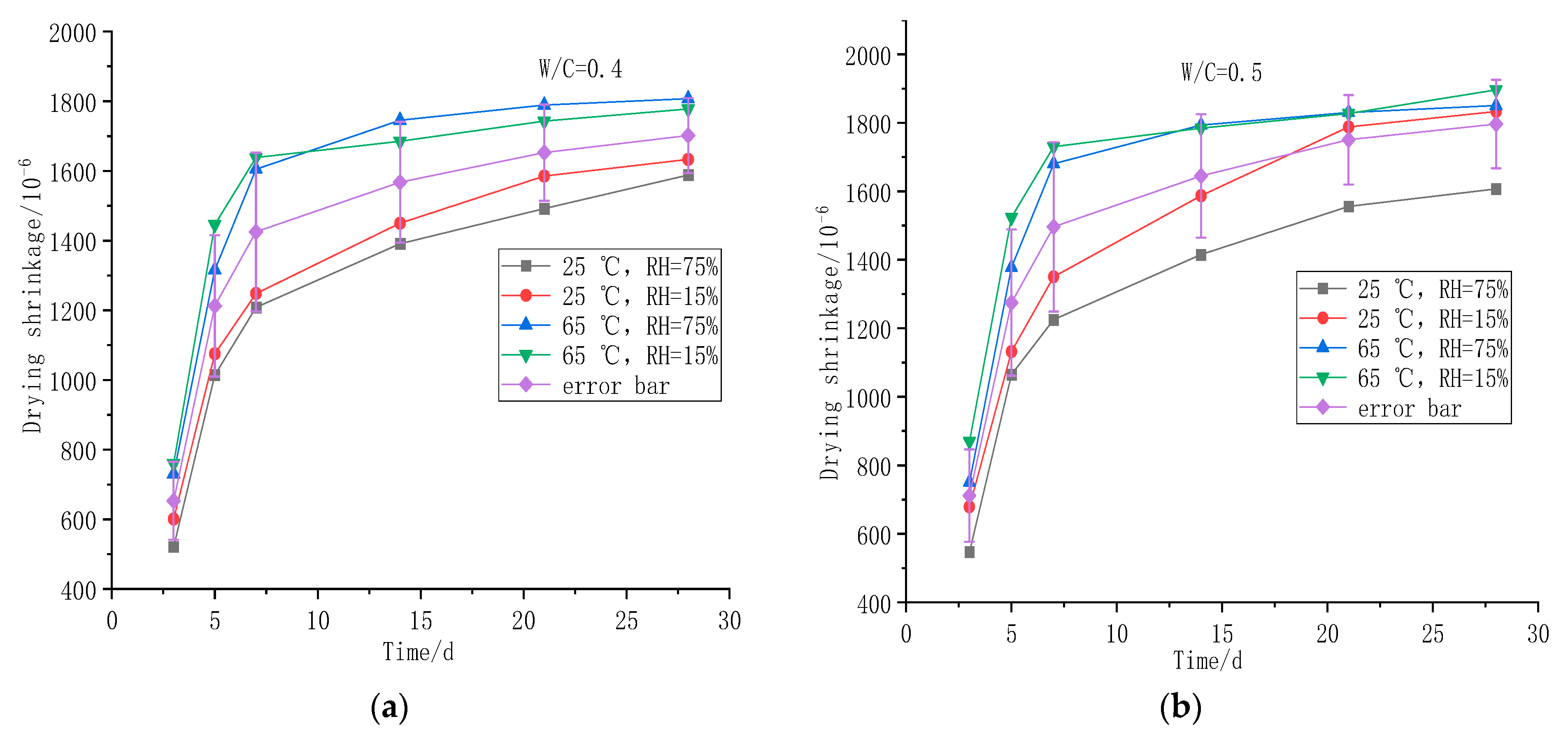 Polymers 14 02703 g006