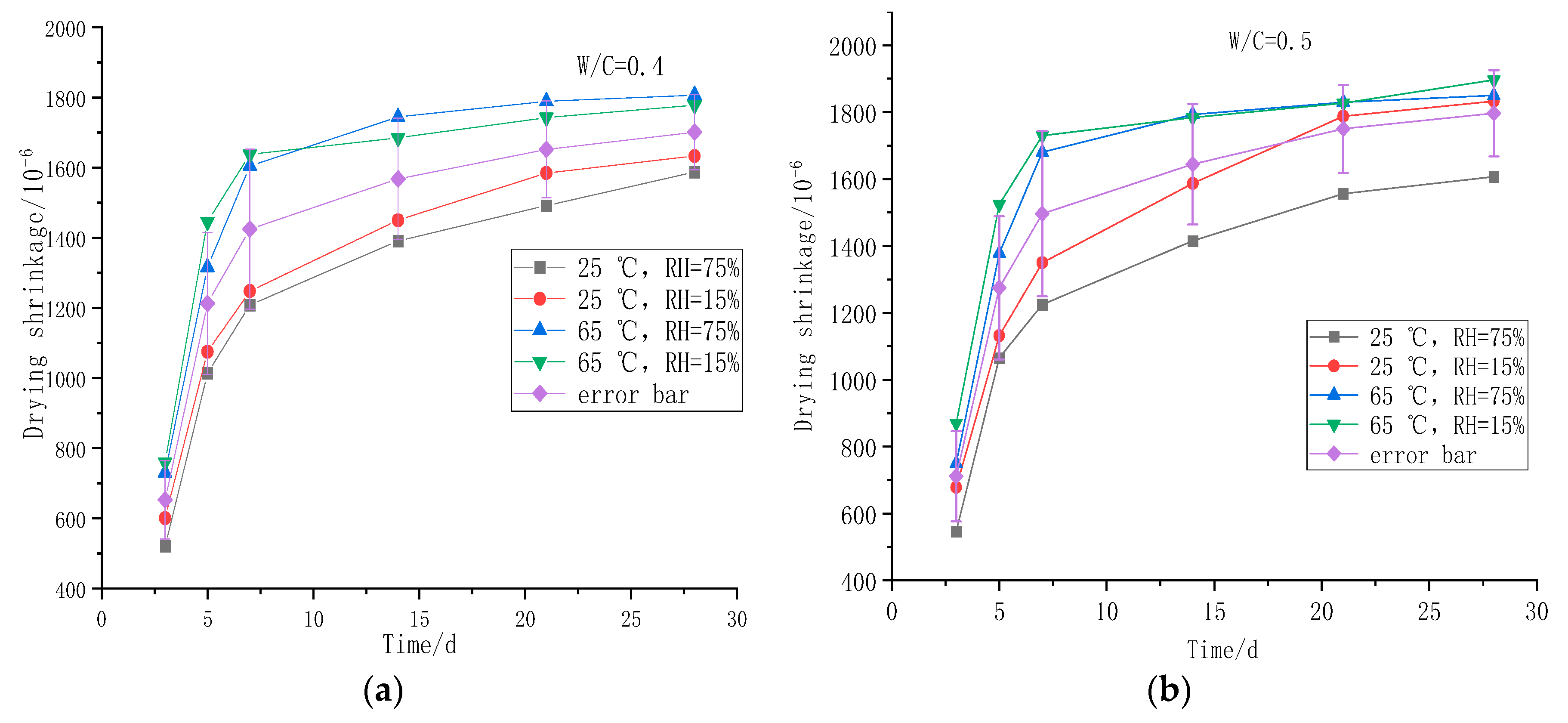 Polymers 14 02703 g008