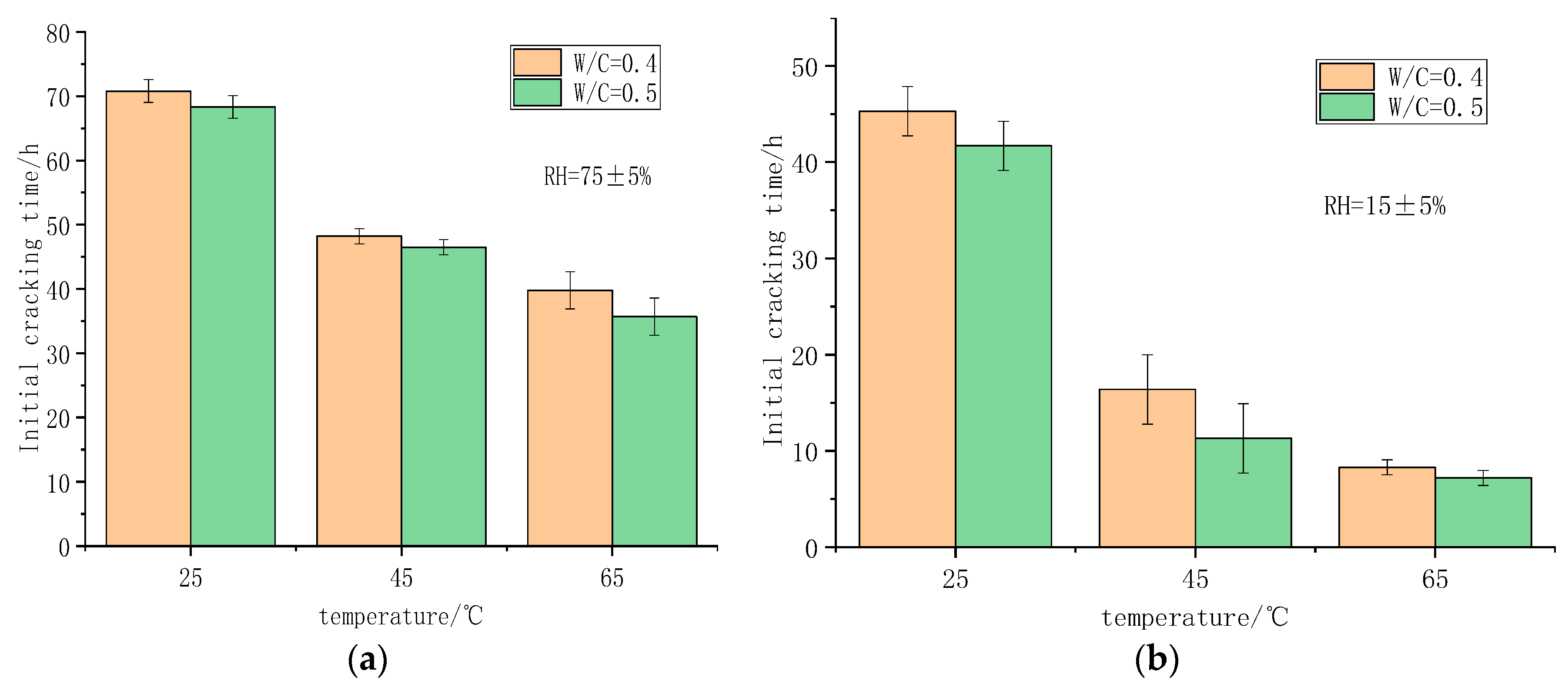 Polymers 14 02703 g010