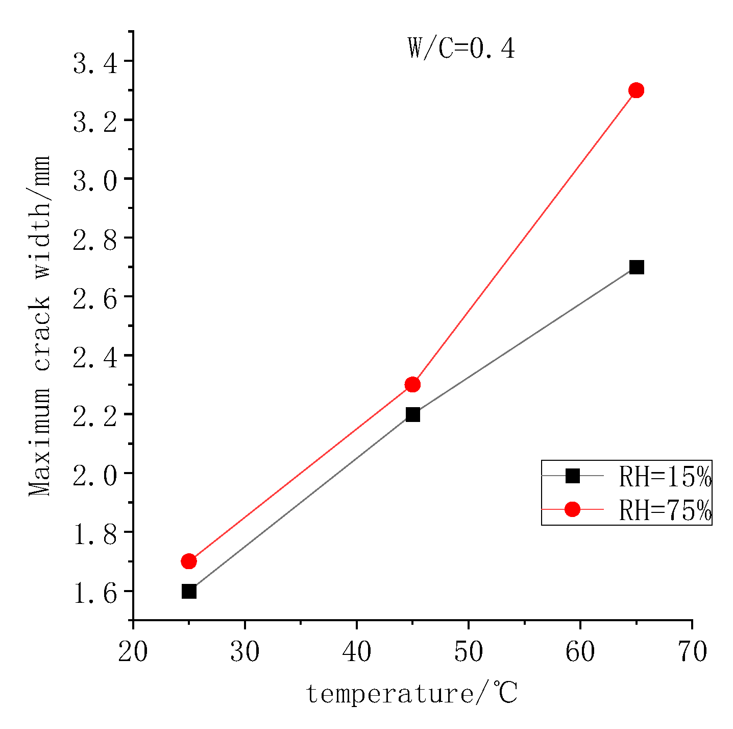 Polymers 14 02703 g011