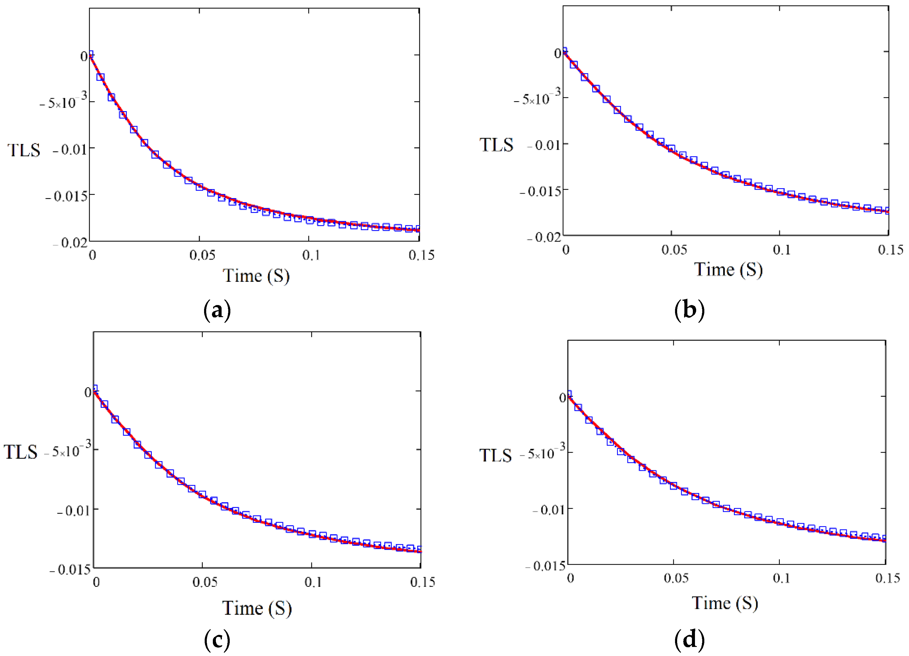 Polymers 14 02707 g002 Polymers 14 02707 g002