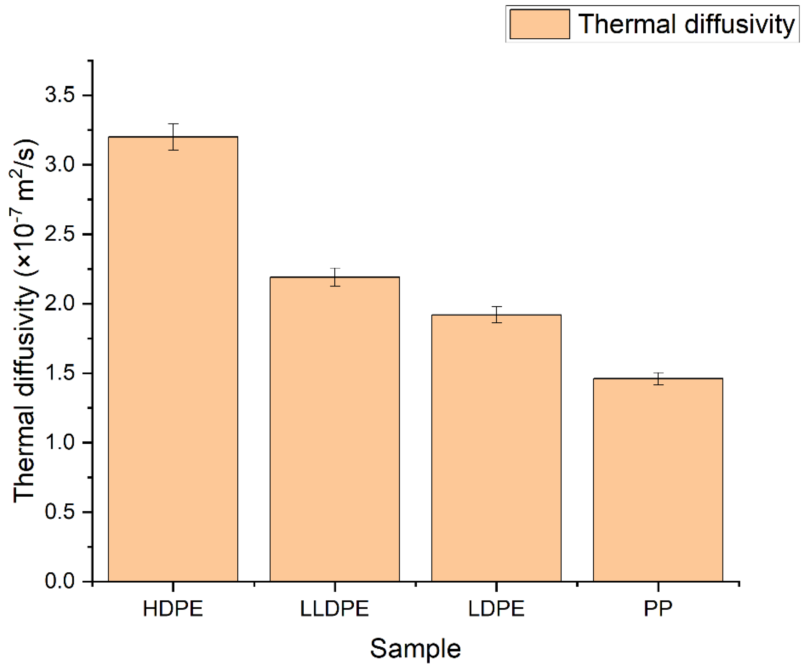 Polymers 14 02707 g003 Polymers 14 02707 g003