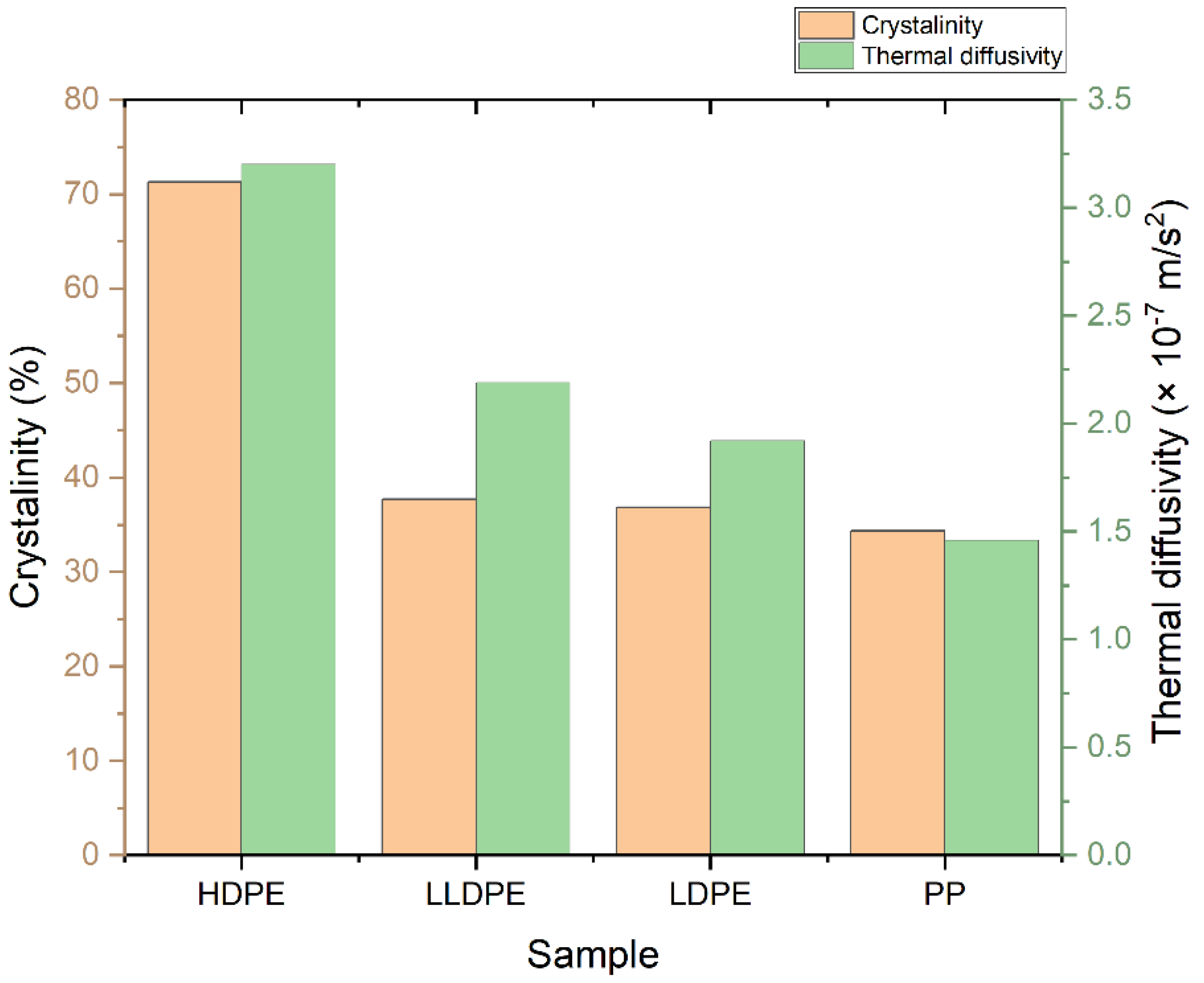 Polymers 14 02707 g011 Polymers 14 02707 g011