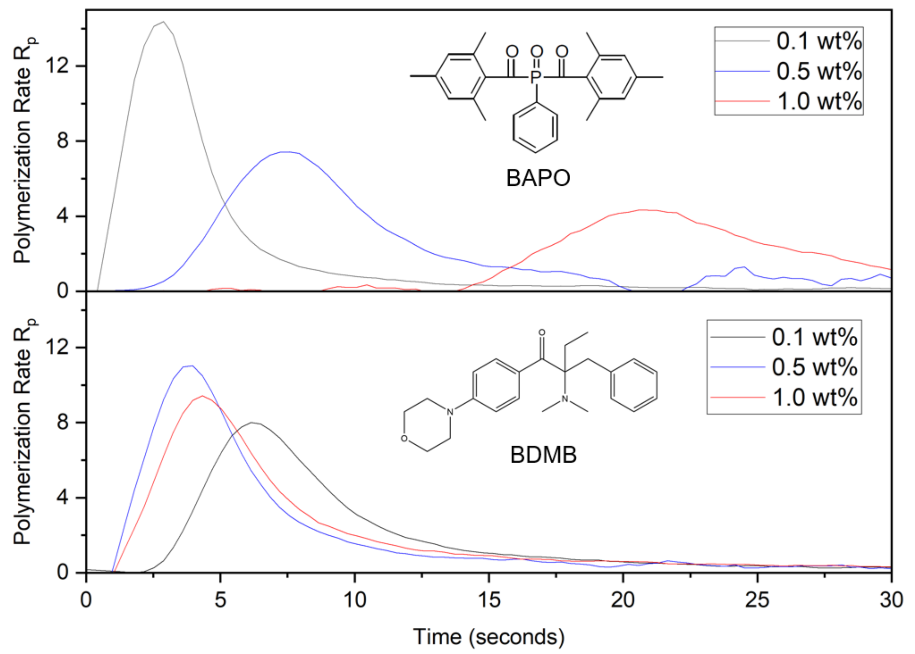 Polymers 14 02708 g008
