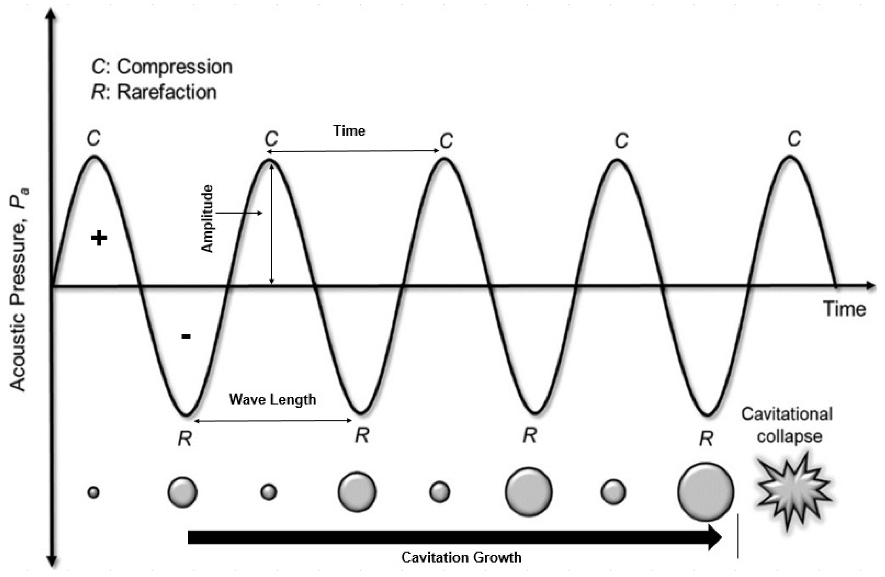 Polymers 14 02710 g009