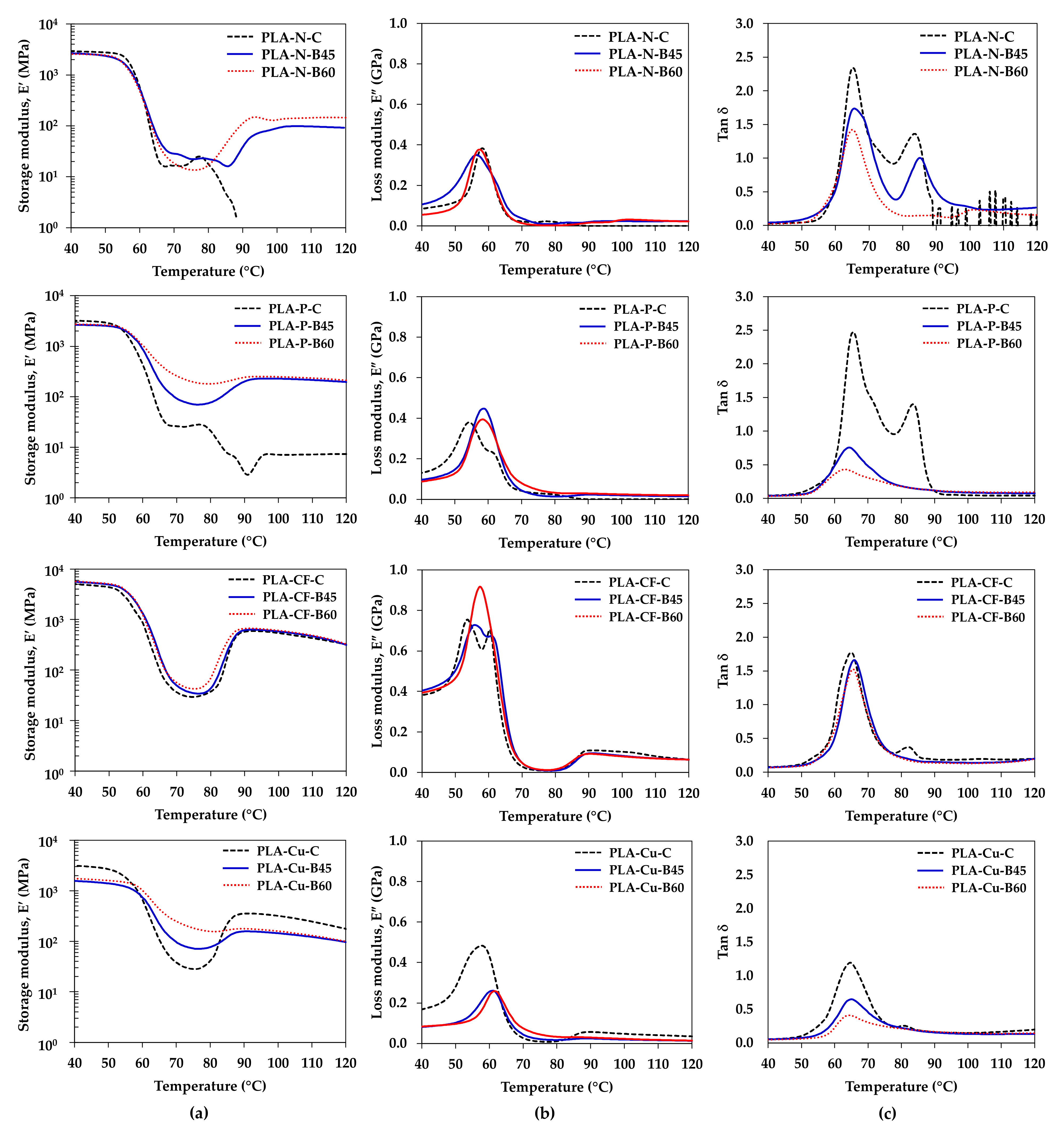 Polymers 14 02721 g008