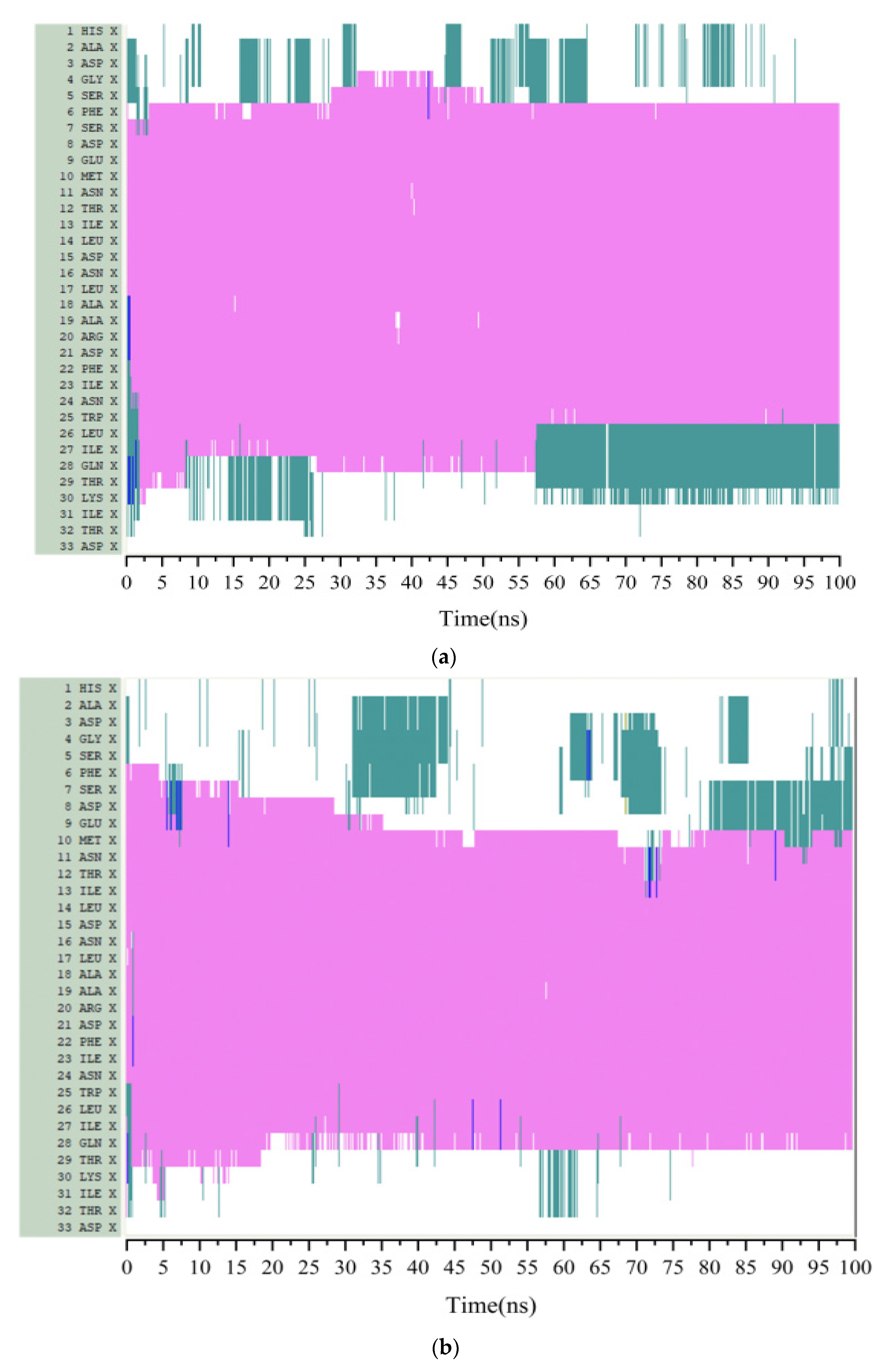 Polymers 14 02722 g003a