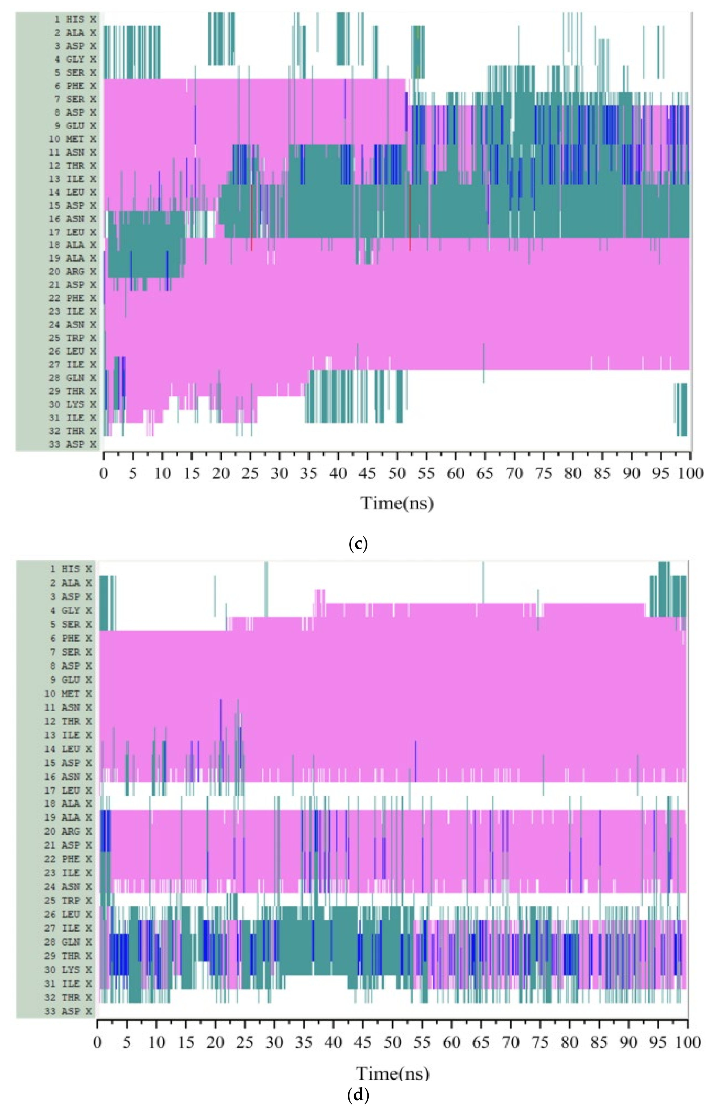 Polymers 14 02722 g003b