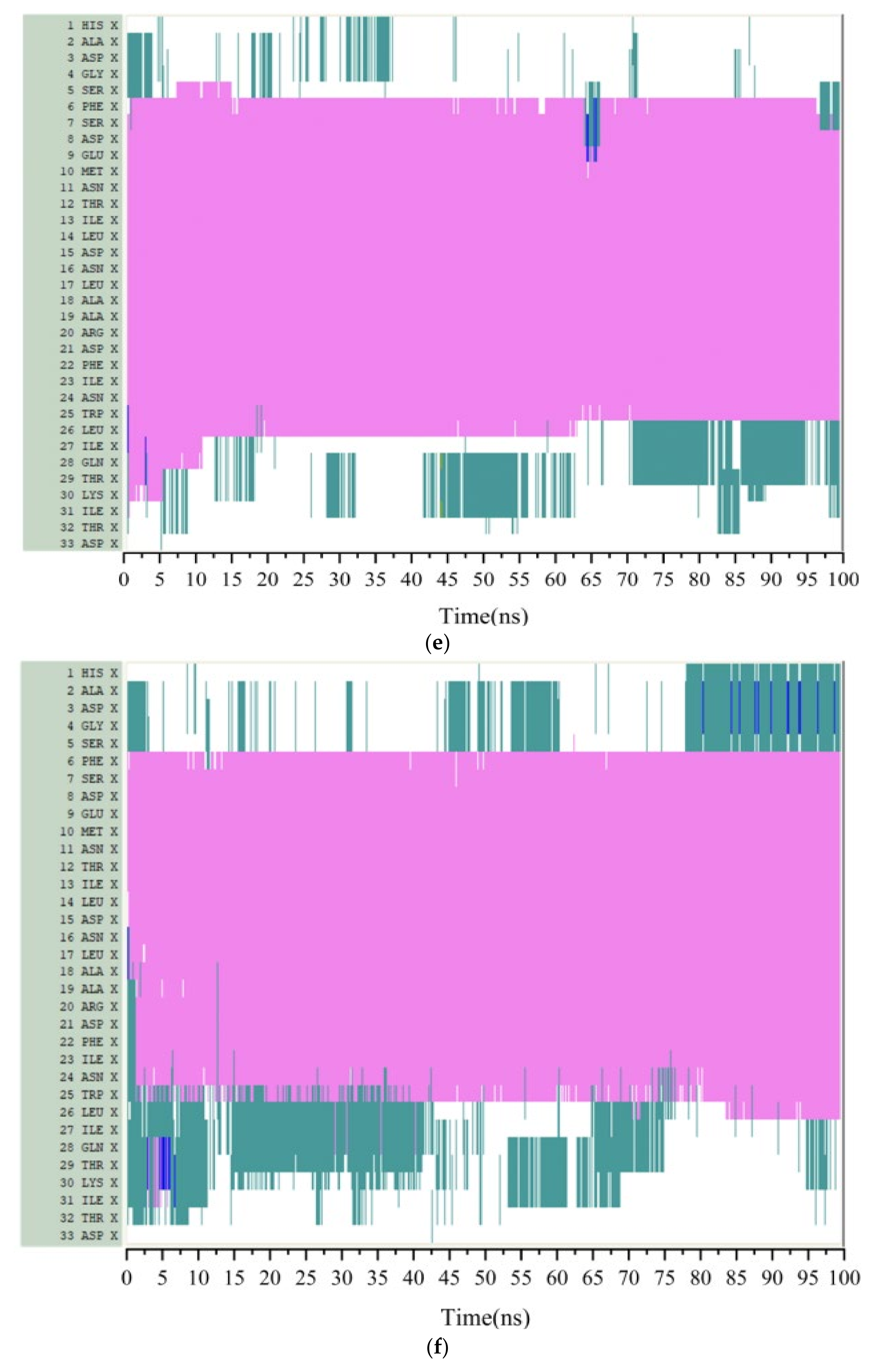 Polymers 14 02722 g003c