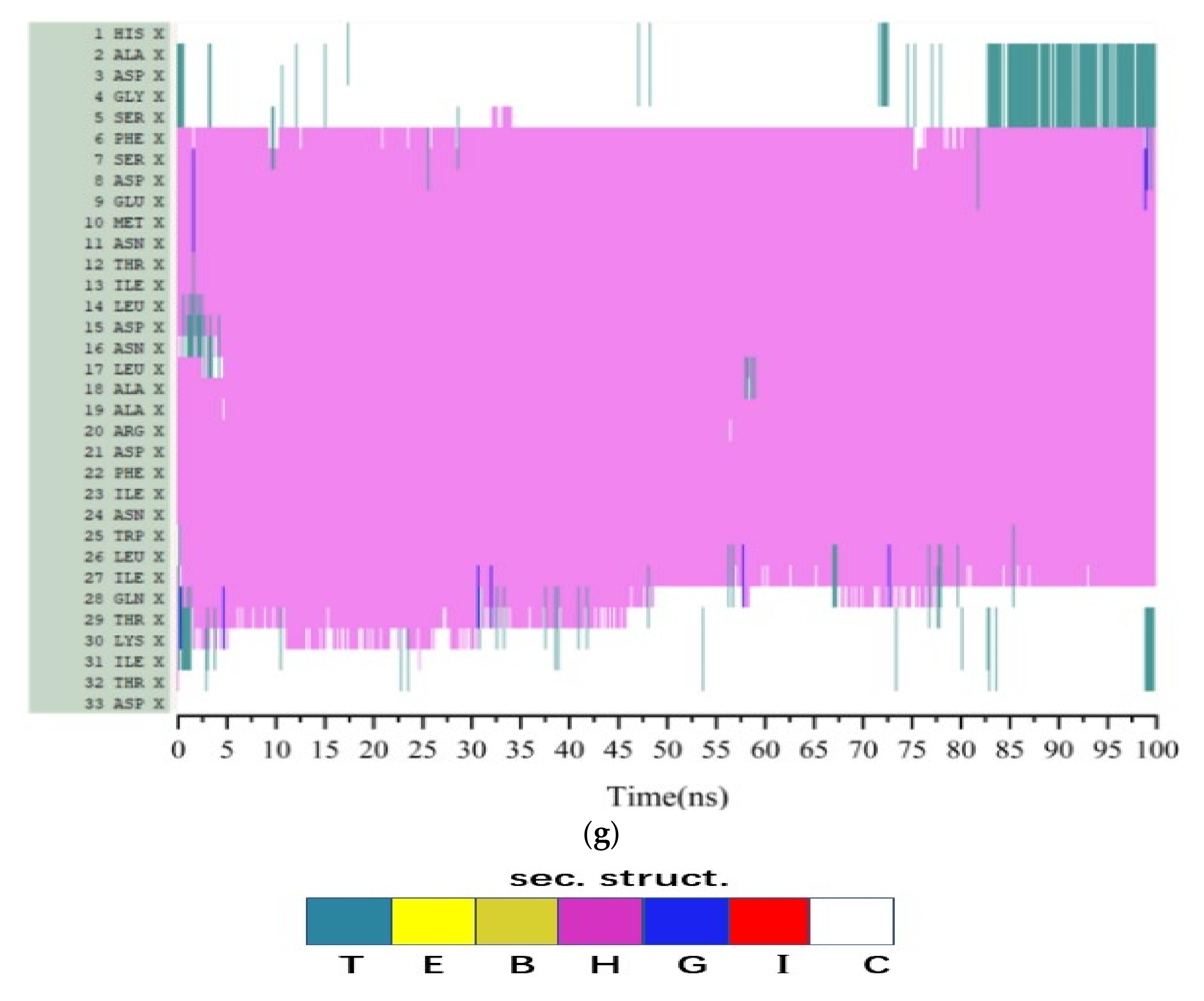 Polymers 14 02722 g003d