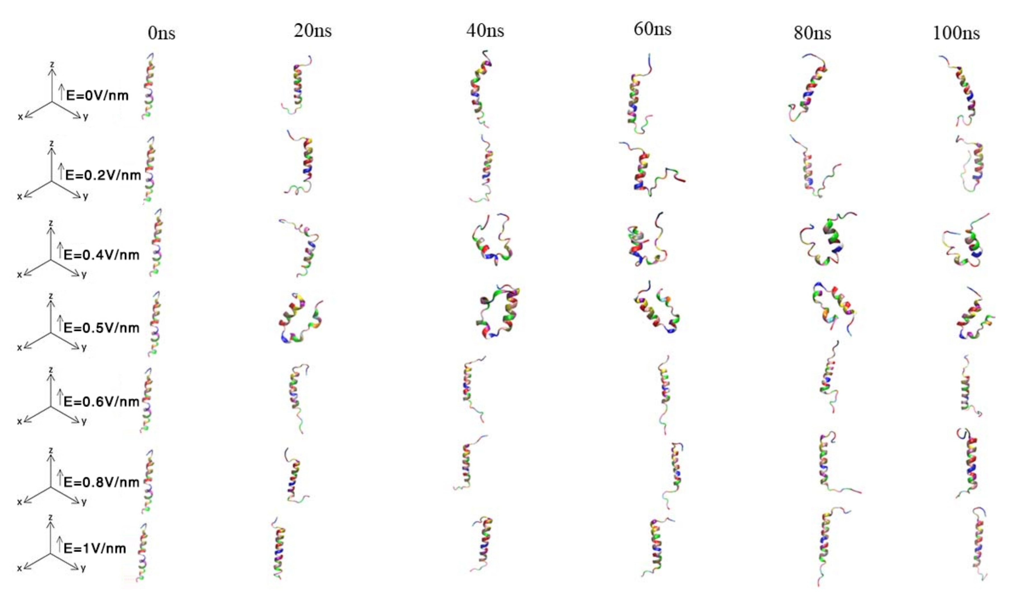 Polymers 14 02722 g004
