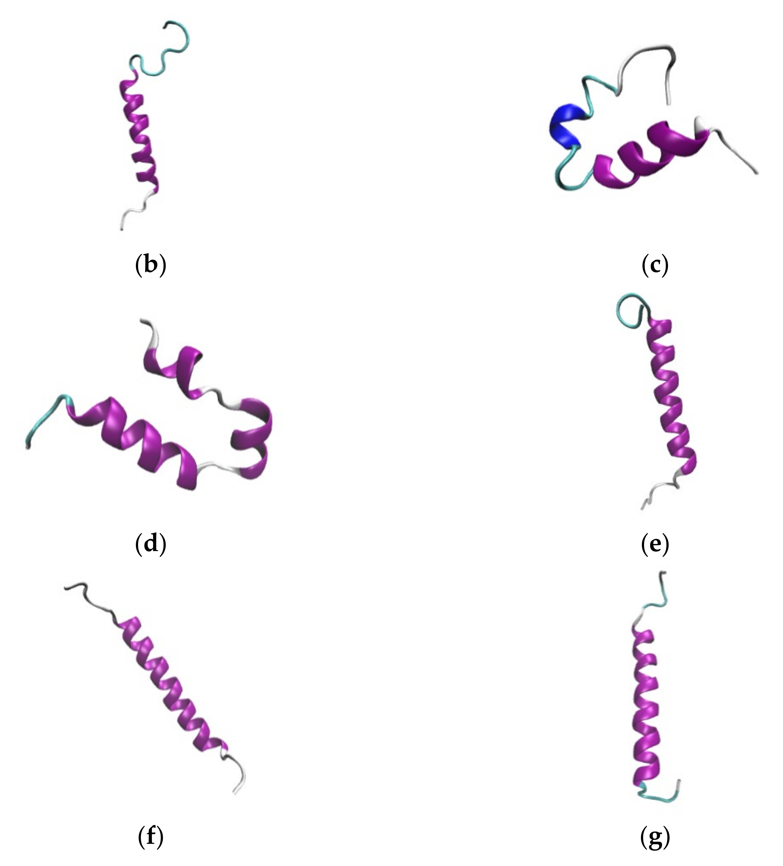 Polymers 14 02722 g005b
