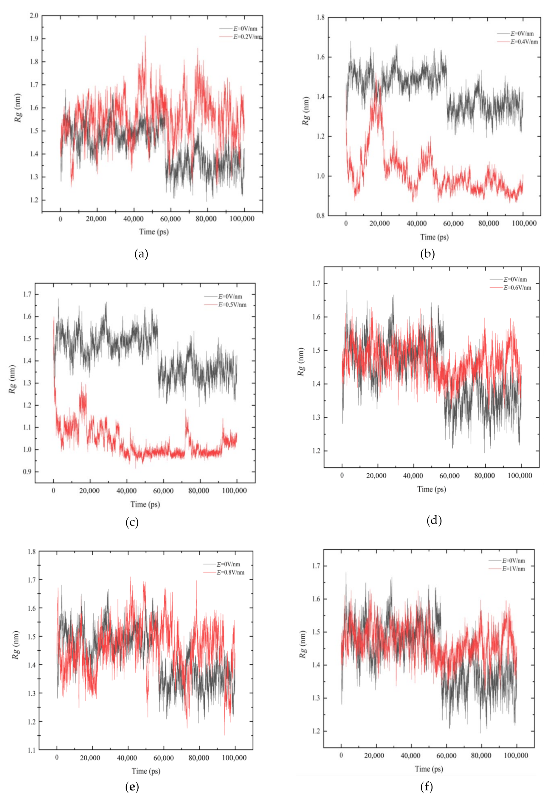 Polymers 14 02722 g006