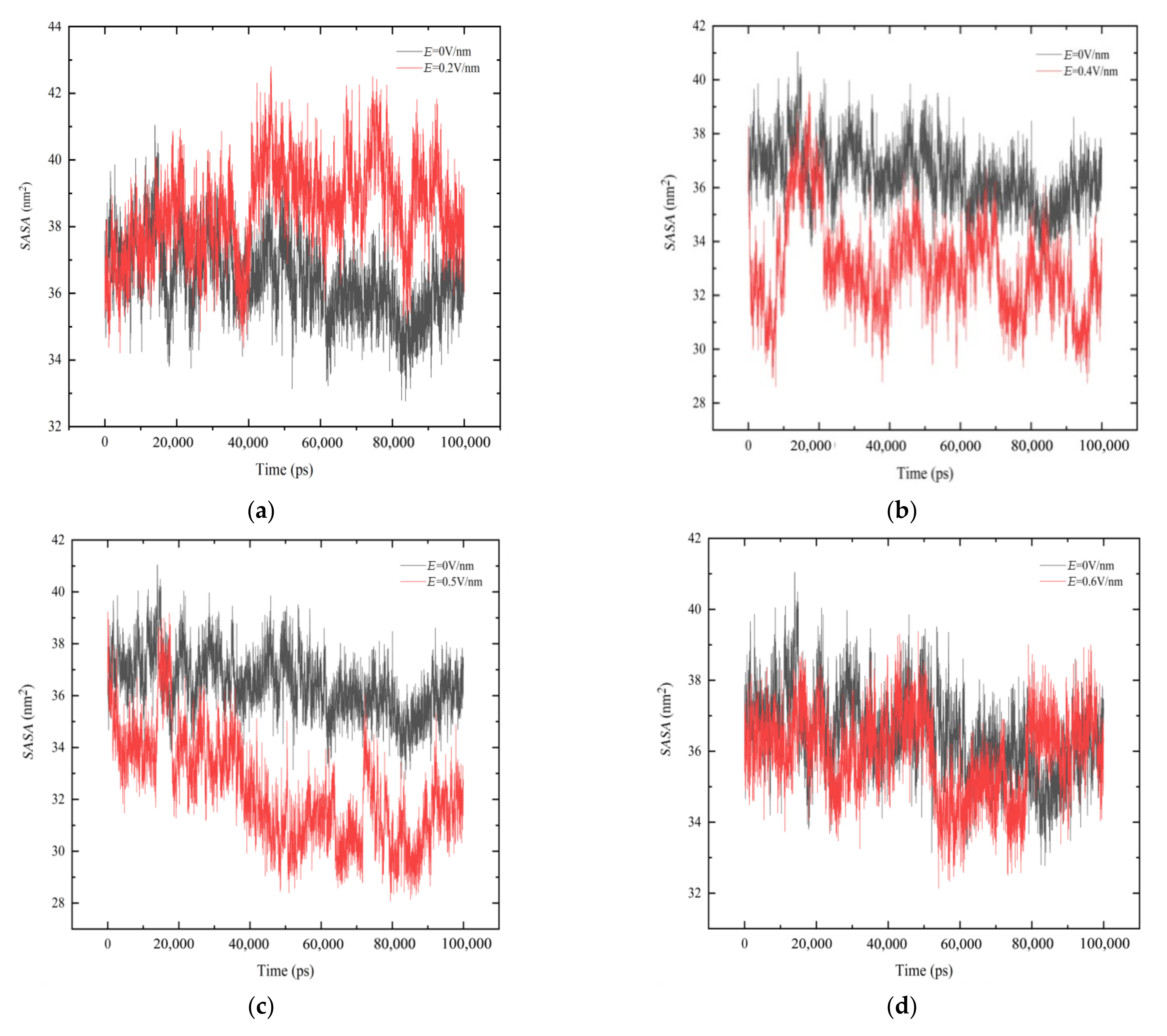 Polymers 14 02722 g007a