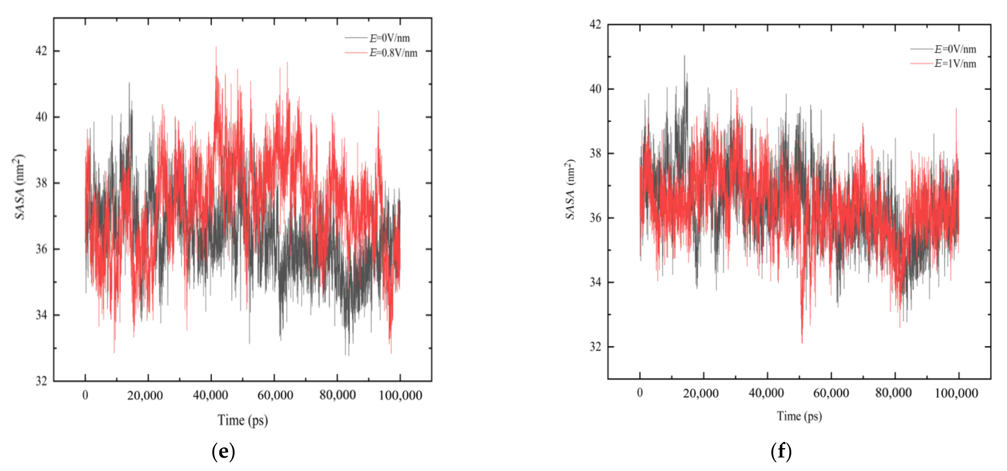 Polymers 14 02722 g007b