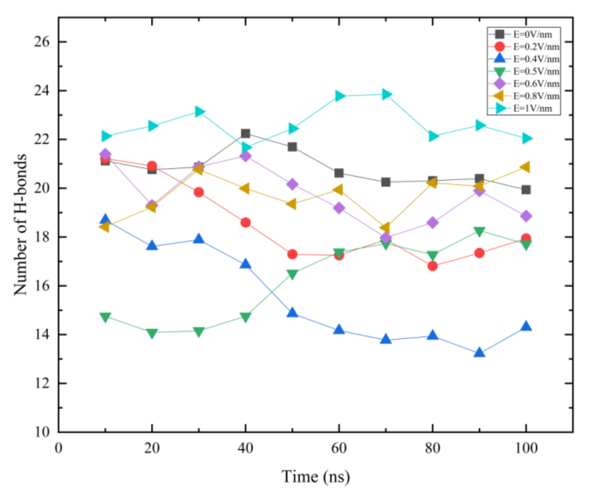 Polymers 14 02722 g008