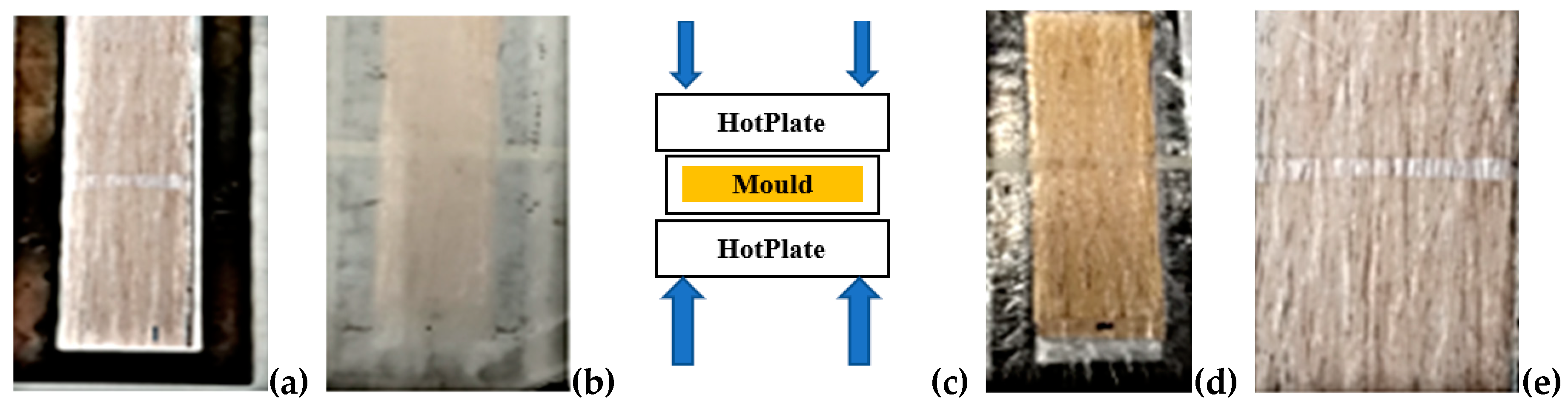 Polymers 14 02733 g006